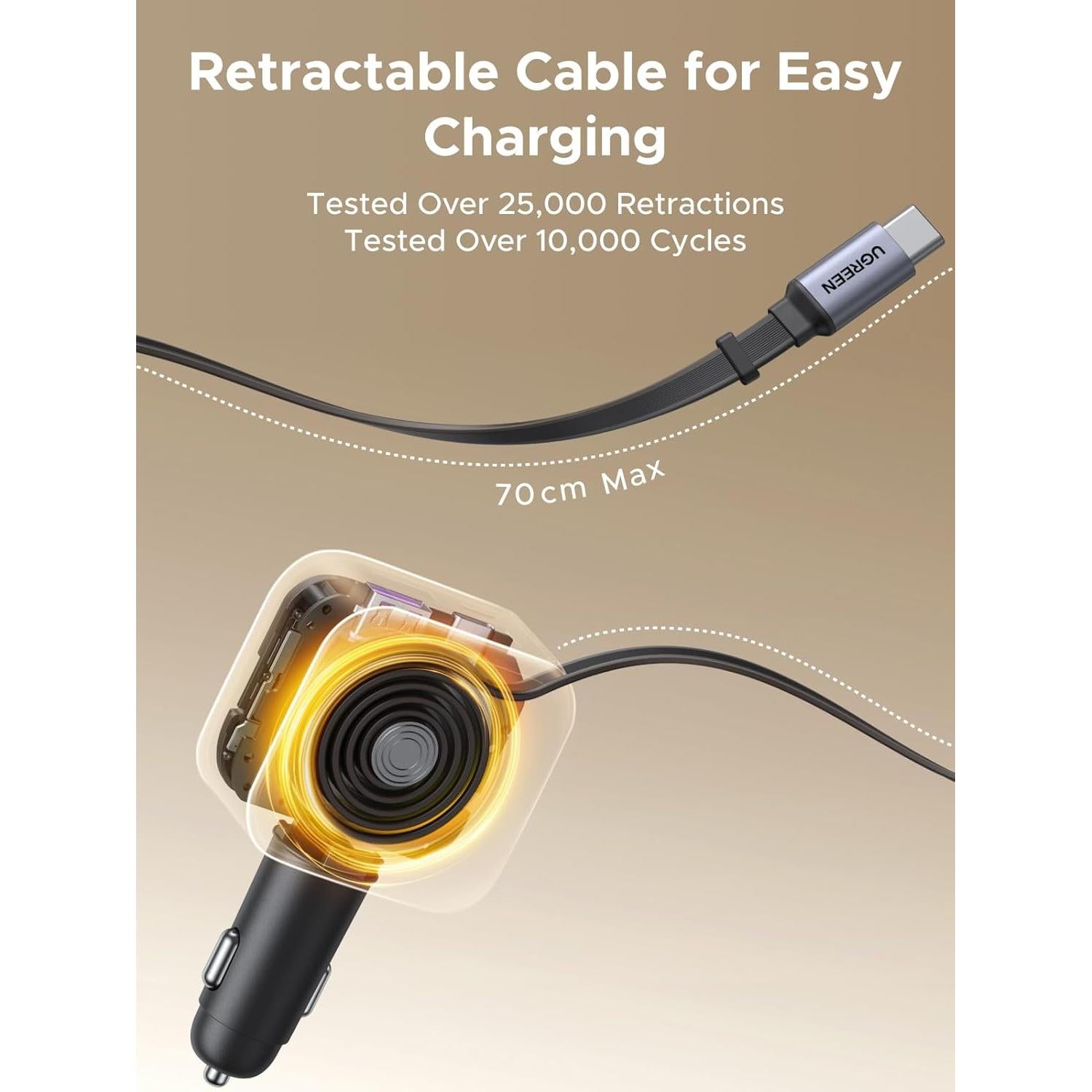 Cargador de Coche UGREEN 90W USB-C Retráctil 3 Puertos