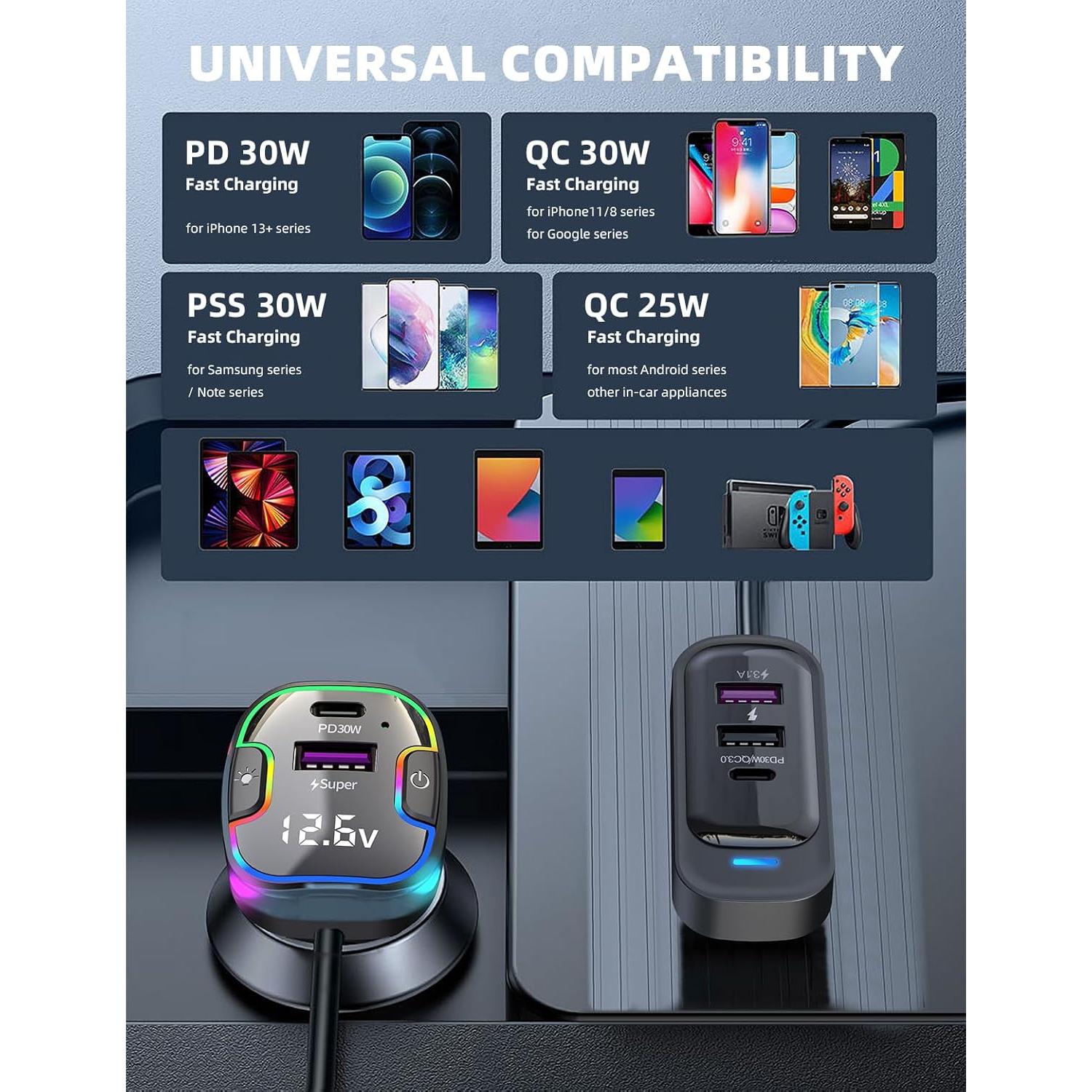 Cargador de coche USB rápido 5 puertos 120W PD/QC Dongguan