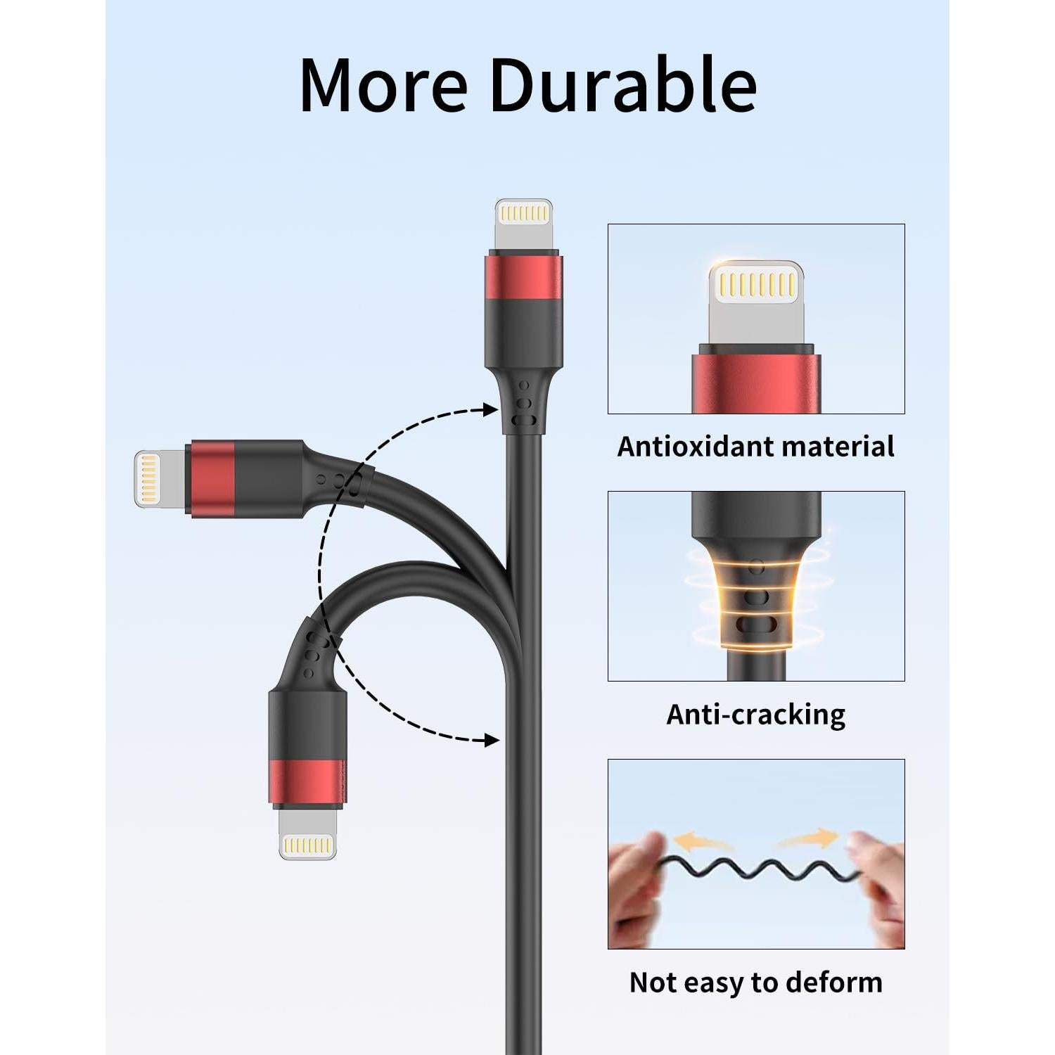 Cable USB a Lightning Retráctil Vienceen - Paquete de 2, Carga Rápida