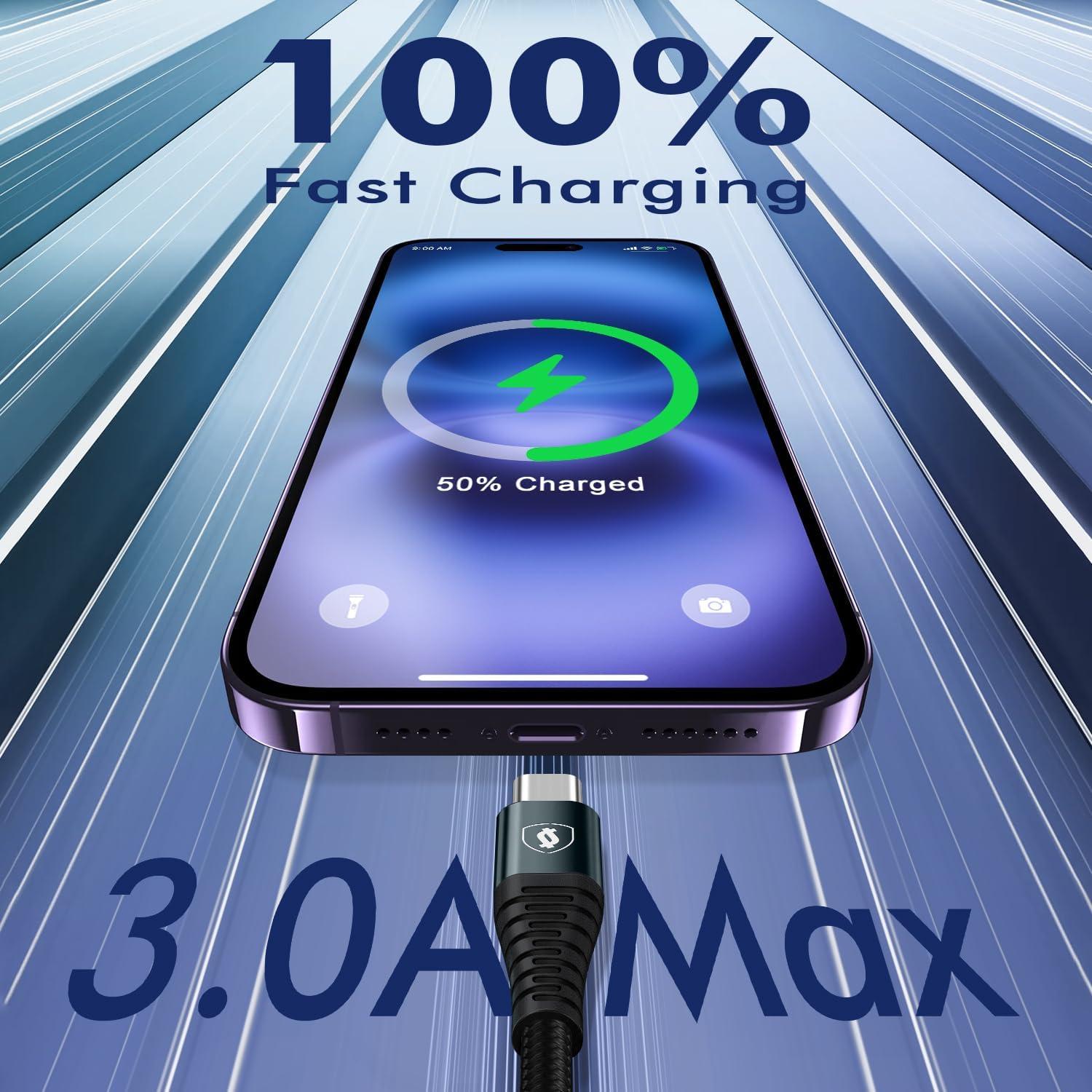 Cable USB C Enrollado JUKEKUL 3FT Carga Rápida Negro