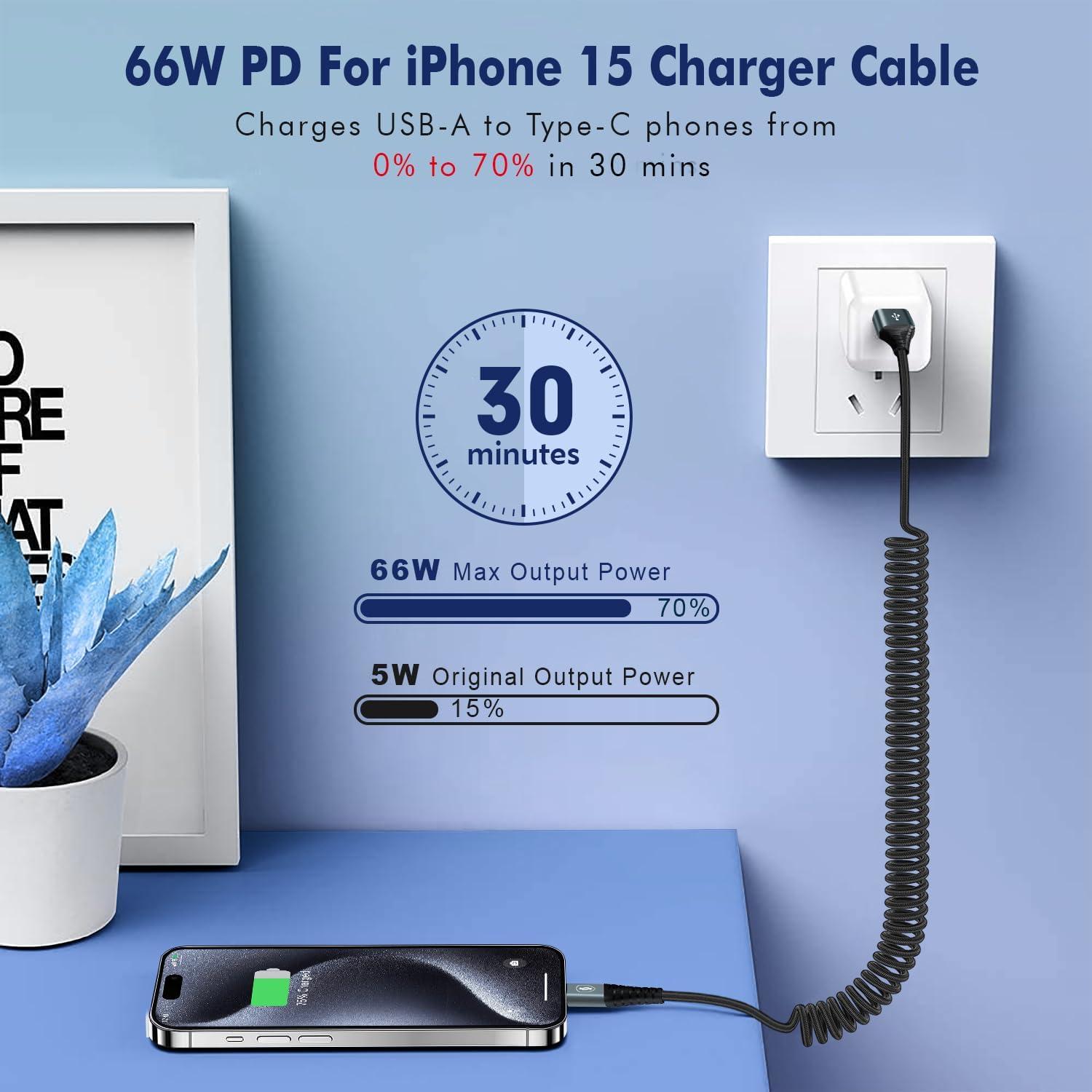 Cable USB C Enrollado JUKEKUL 3FT Carga Rápida Negro