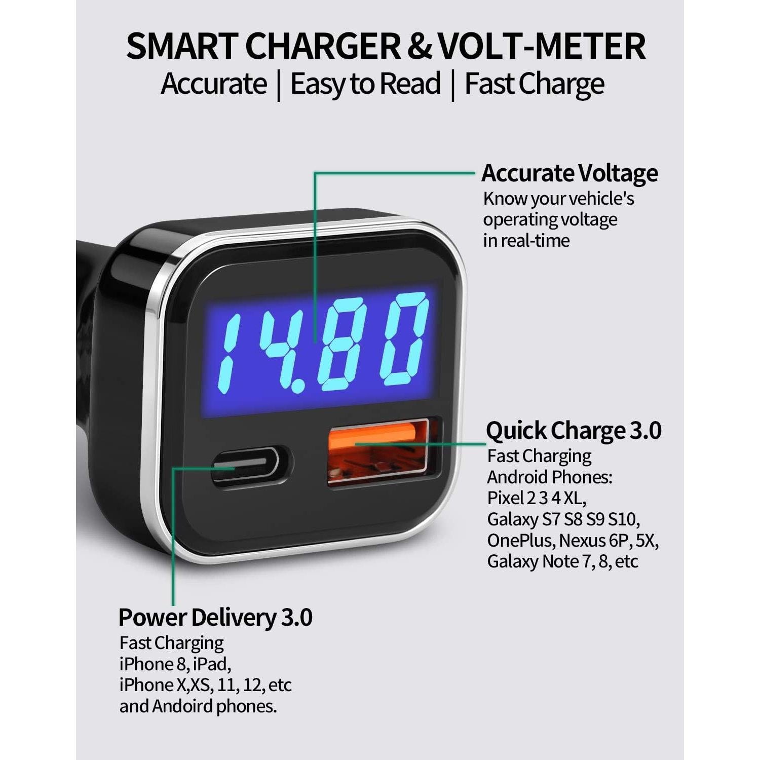 Cargador de Coche USB C Jebsens 30W con Pantalla LED