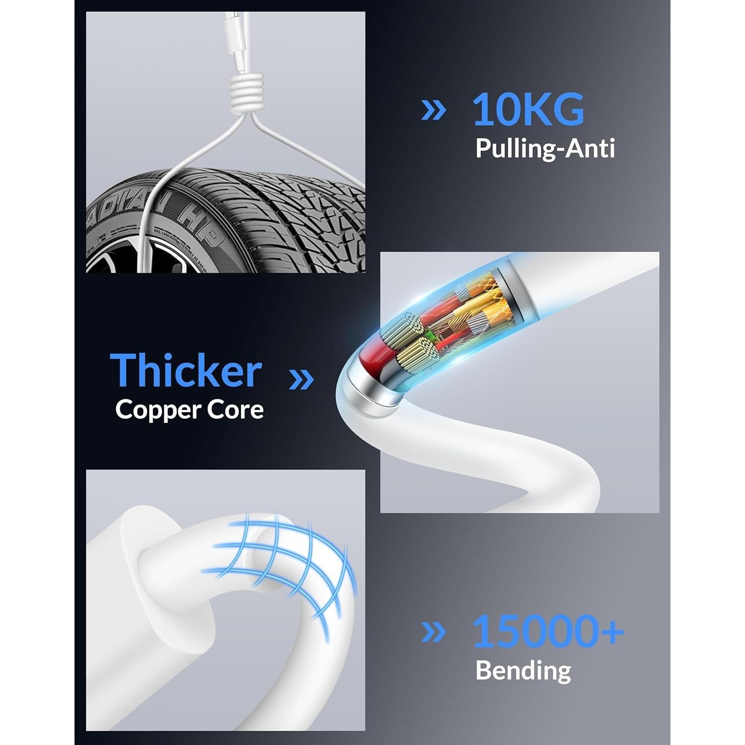 Cable CarPlay USB A a USB C WIDAQUO 3FT - 2 Paquete para iPhone 17/16/15