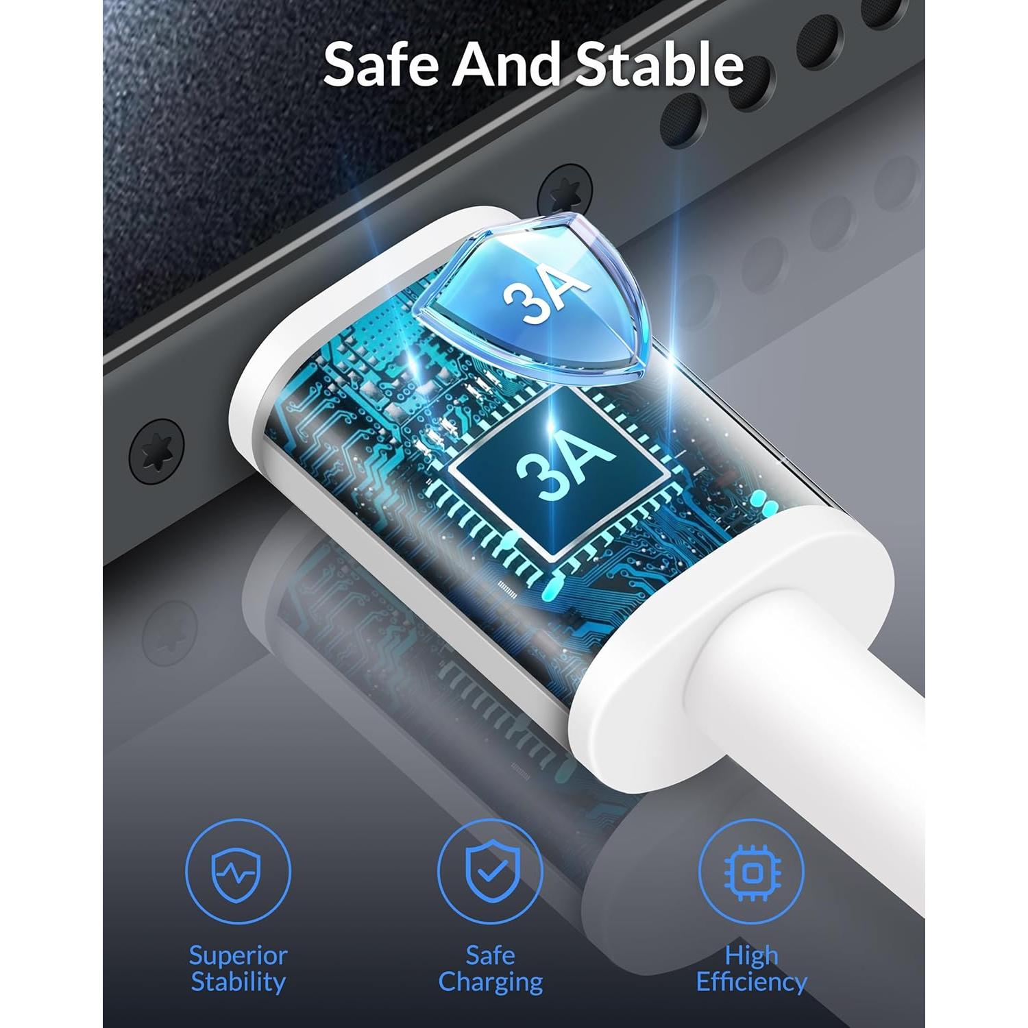 Cable CarPlay USB A a USB C WIDAQUO 3FT - 2 Paquete para iPhone 17/16/15