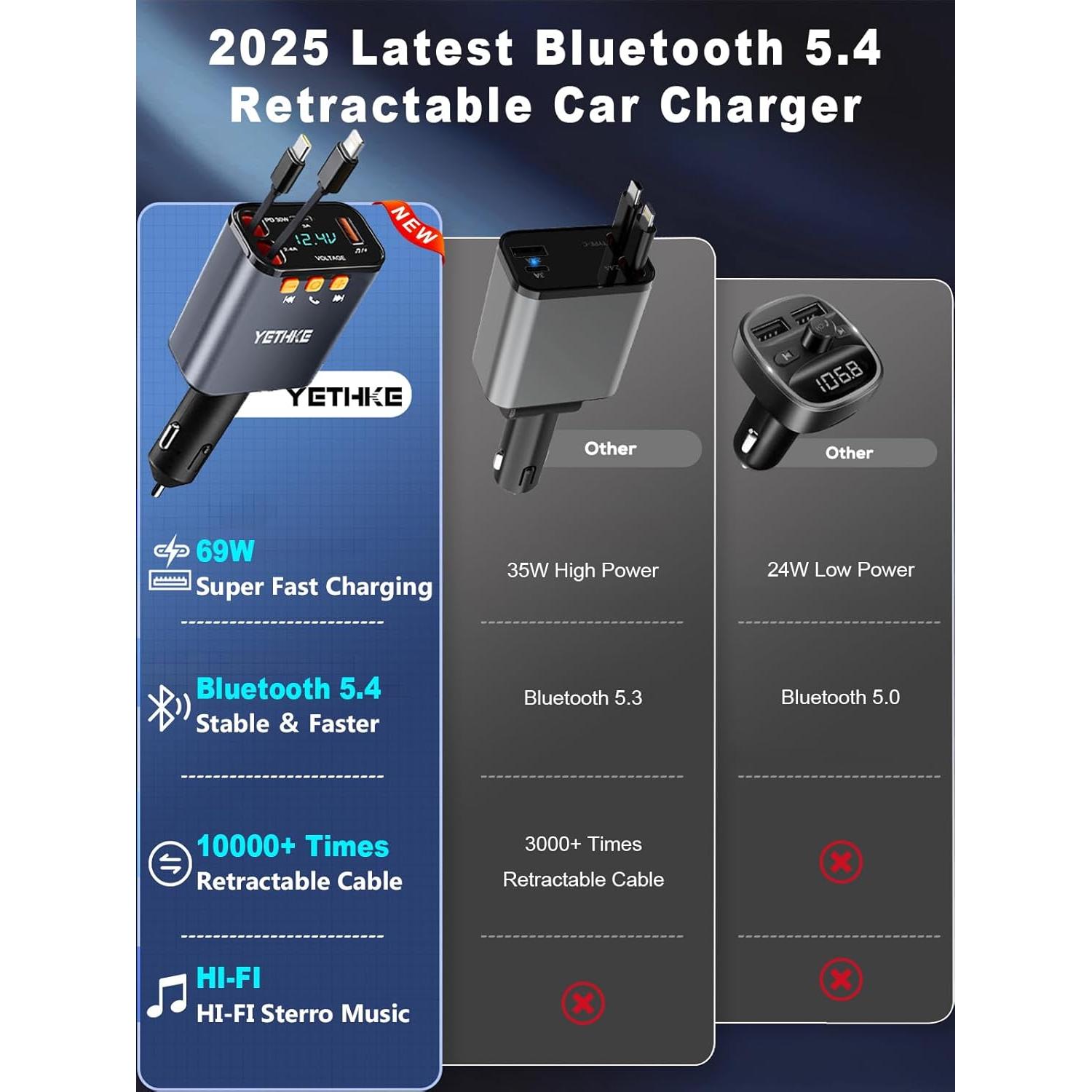 Adaptador de Coche Bluetooth YETHKE PT-42 Cargador 69W Negro