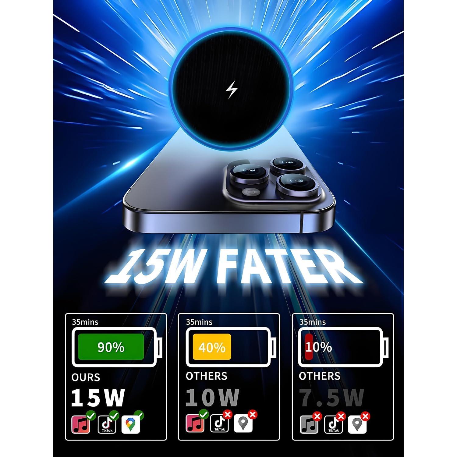 Cargador Inalámbrico para Auto CHGeek 15W con Soporte Automático