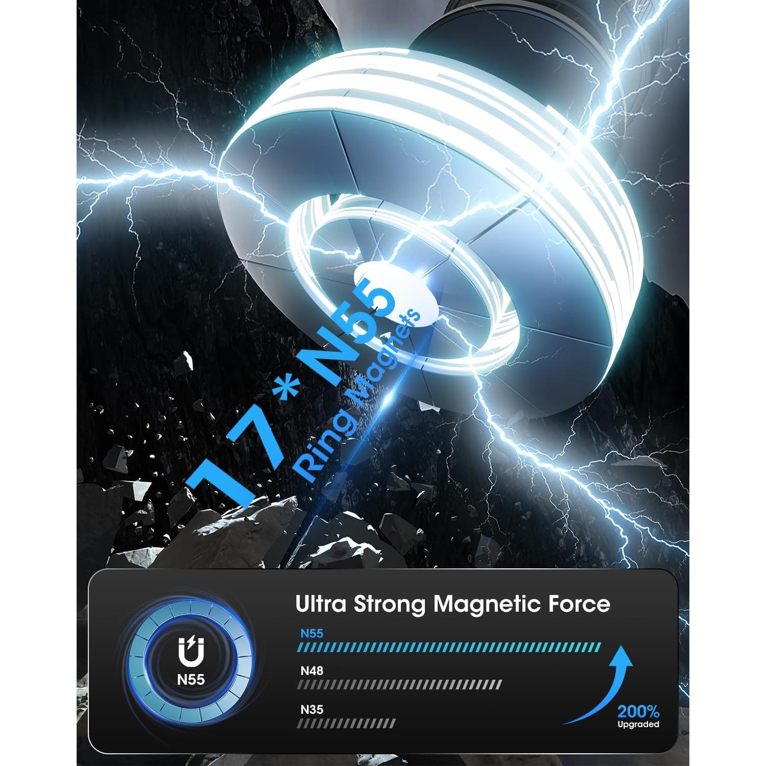 Soporte Magnético para Teléfono KELYBELY 360° Ajustable