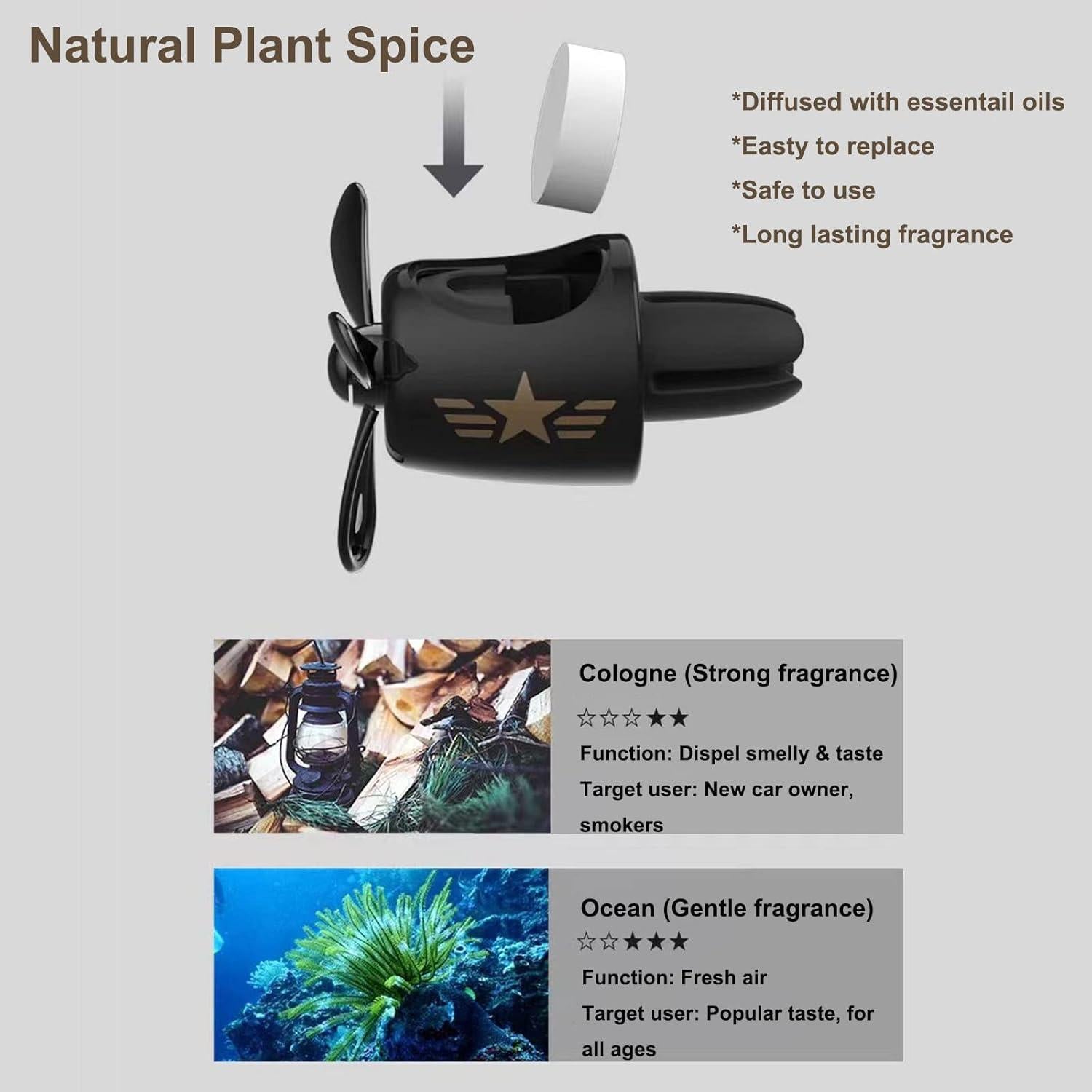 Ambientador de Aire para Auto ColisPar Oso Negro Piloto