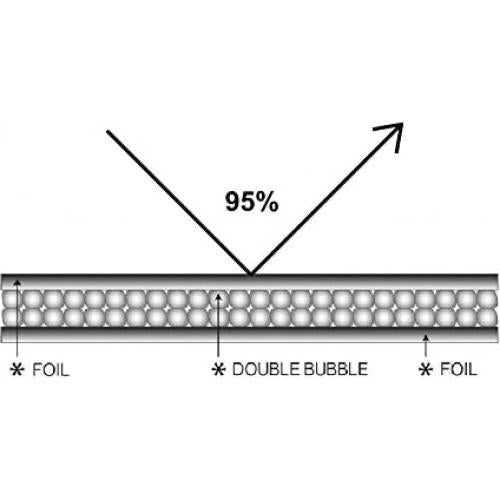 Juego de 2 Parasoles Reflectantes AutofitPro para Toyota RAV4 2013-2018