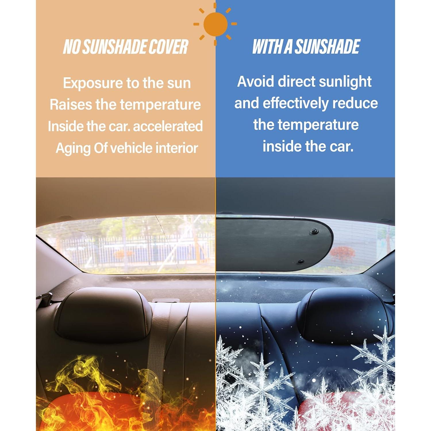 Sombra para Ventana Trasera de Auto Reswish 99x51cm UV