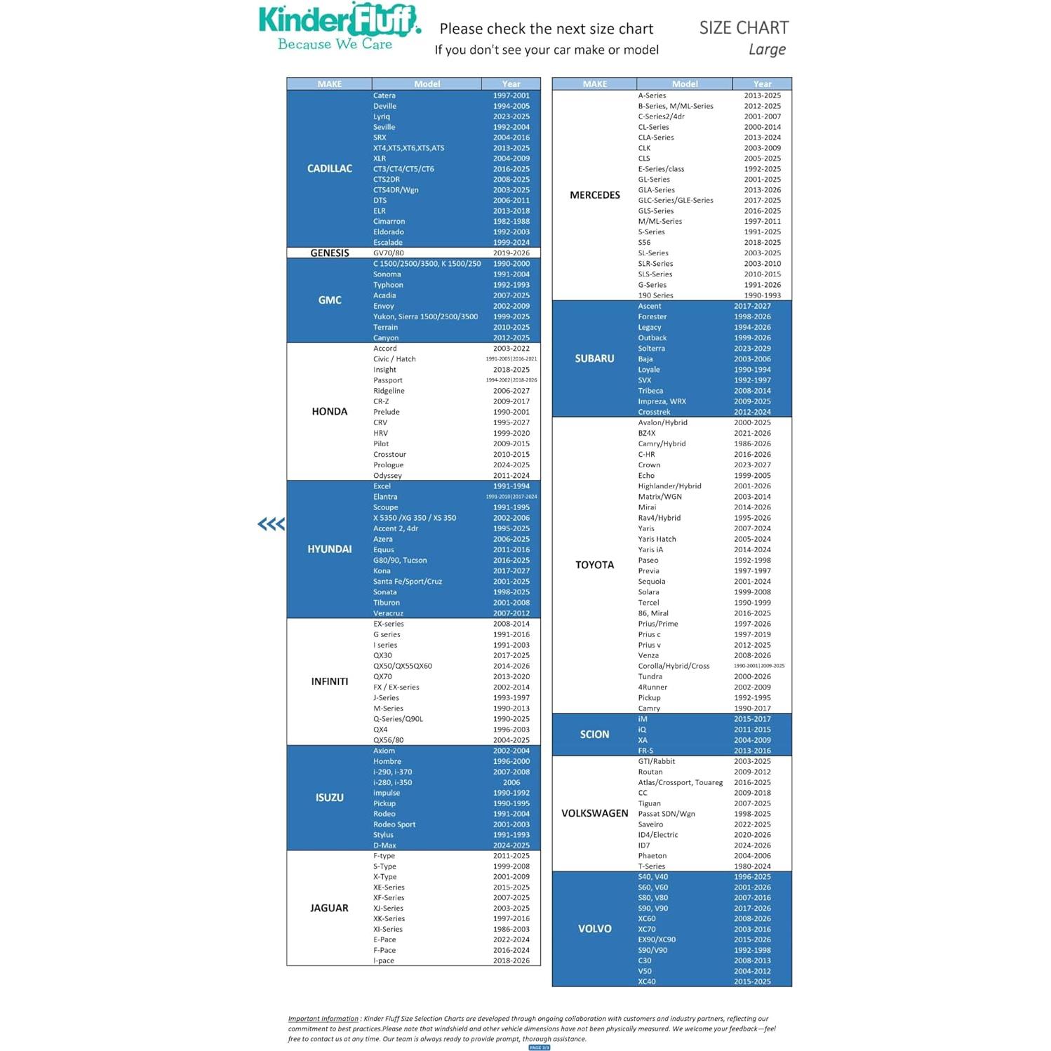 Parasol para Parabrisas Kinder Fluff 2 Piezas Grande UV 99.9%