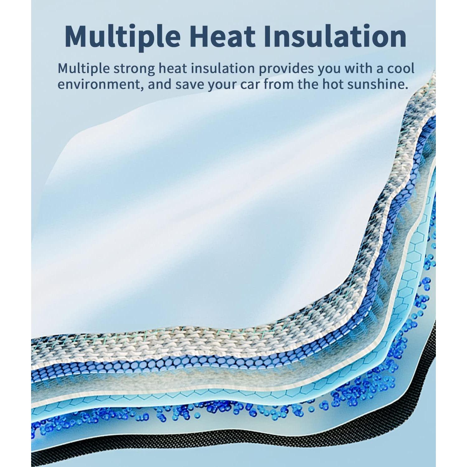 Sombrilla para Parabrisas Lincoln MKC Sawuaa 34.3x7.6cm