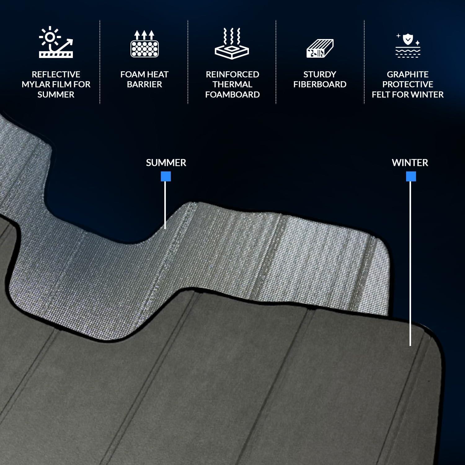 Protector Solar Parabrisas Tuningpros CFS-324-S para Toyota Highlander 2014-2019