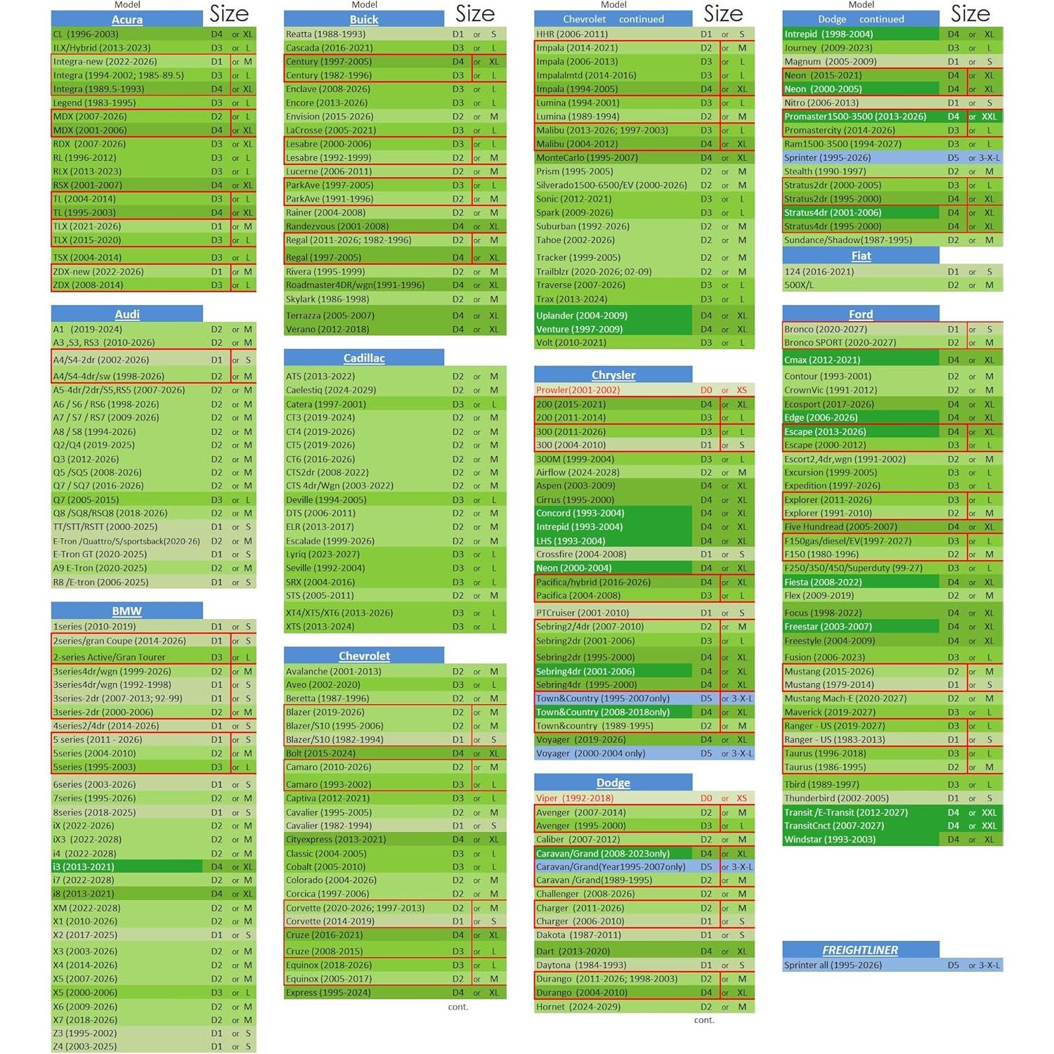 Protector Solar para Parabrisas A1 Shades A1+304 Grande