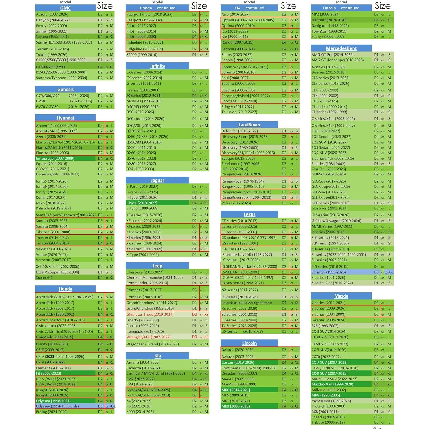 Protector Solar para Parabrisas A1 Shades A1+304 Grande