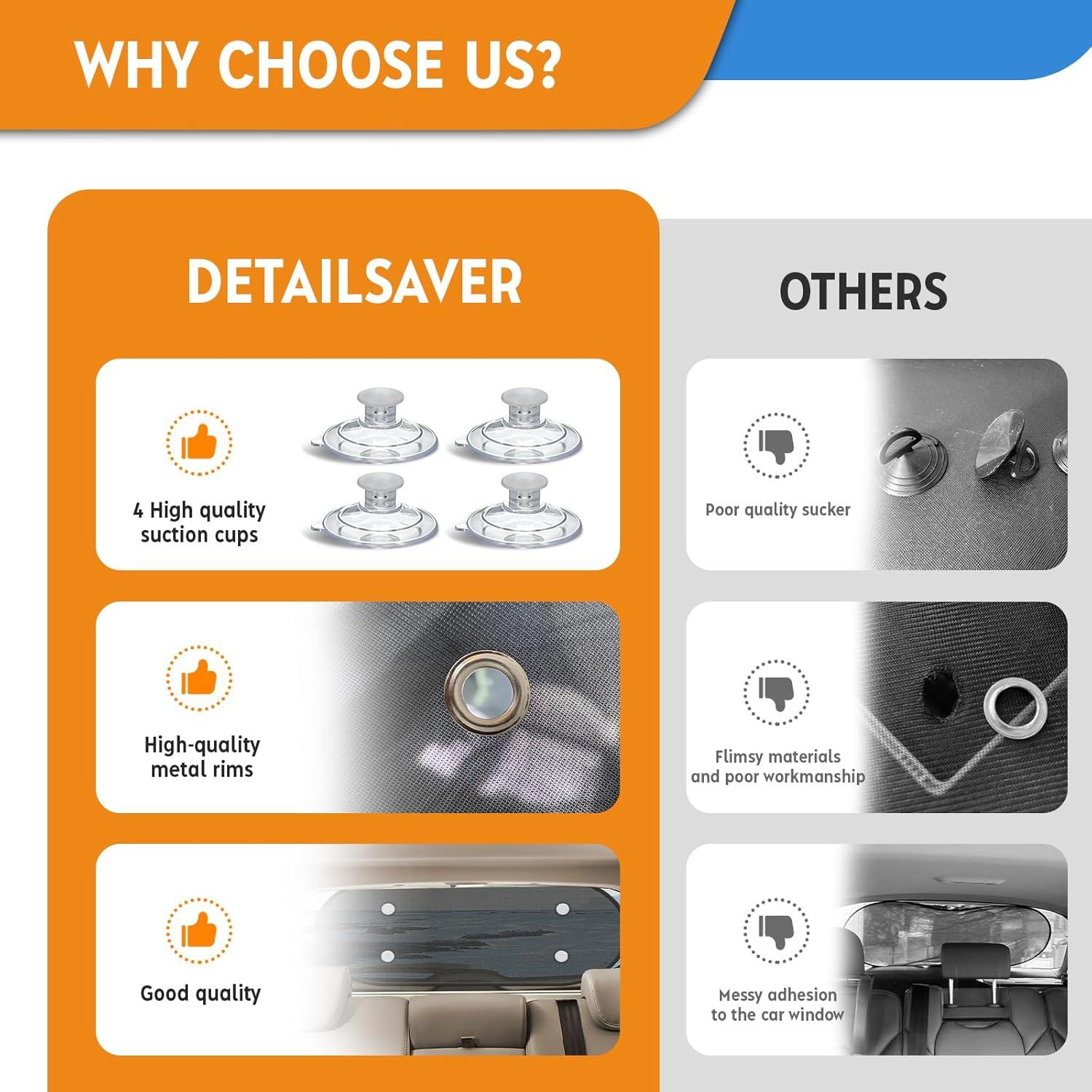 Sombras de Coche para Ventanas Traseras Bebé DETALLESAVER 110x60 cm