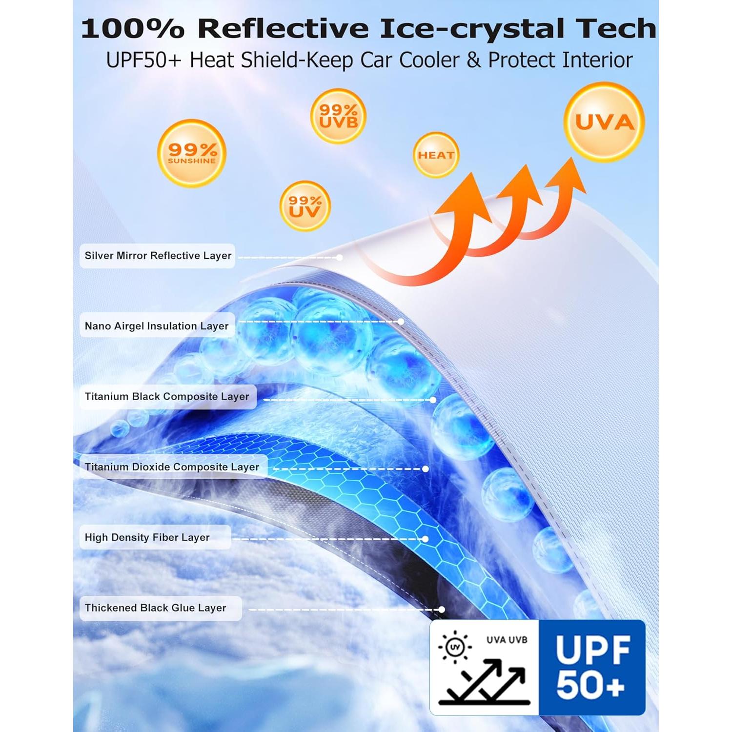 Protector Solar para Parabrisas DooGooCoo ZYS-2025-XB-2-1 145x84cm