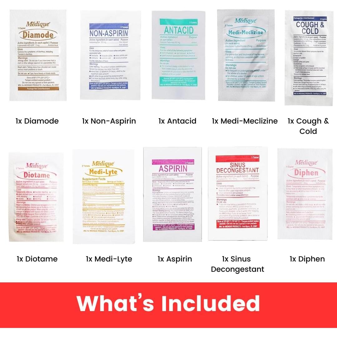 Kit de Medicina de Viaje Pocket RX Mini - Primeros Auxilios TSA