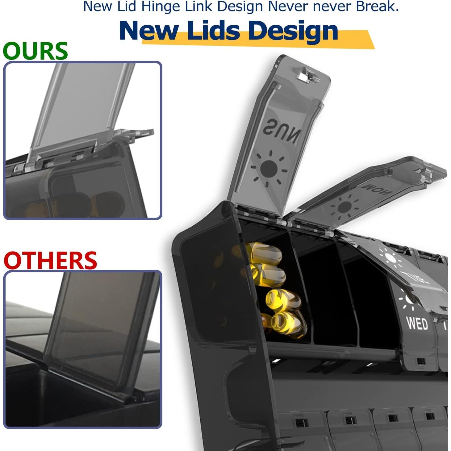 Organizador de Pastillas Semanal YAKLIM 14 Compartimentos Negro