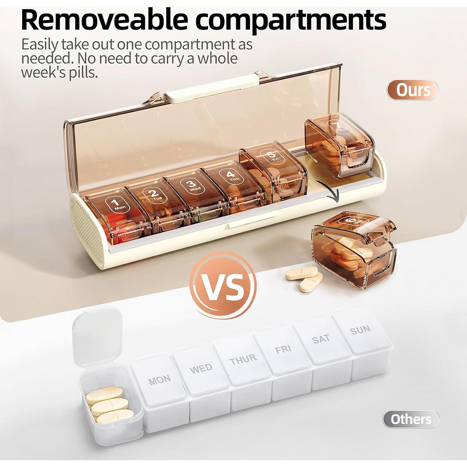 Organizador Semanal de Pastillas ZHIYES 7 Días a Prueba de Humedad