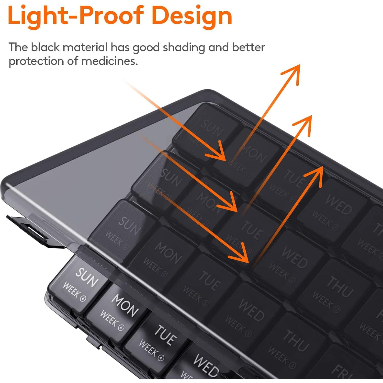 Organizador de Pastillas Mensual Lifewit 28 Compartimentos Negro