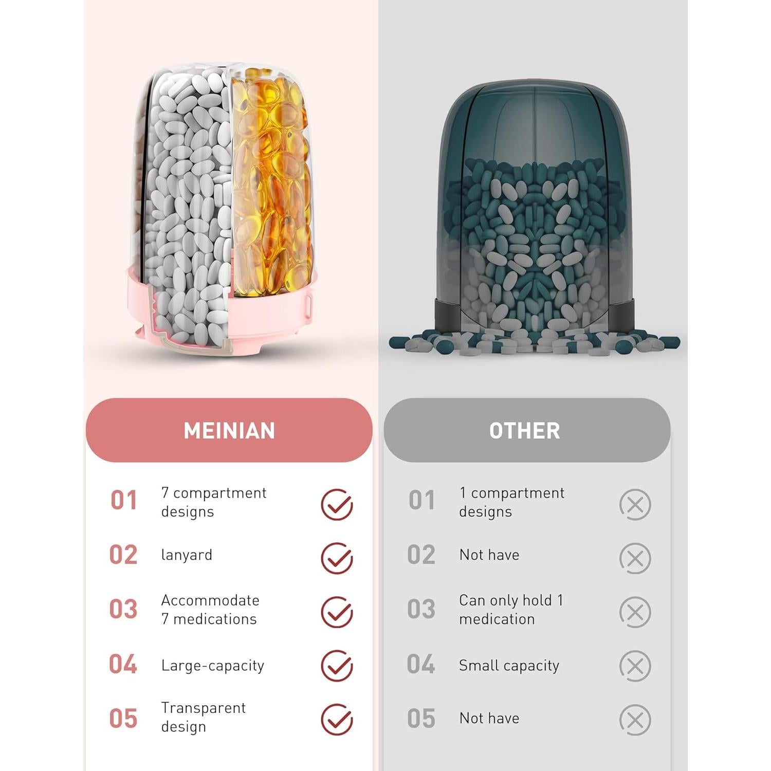 Organizador de Pastillas MEI NIAN Rosa 7 Compartimentos Antimezcla