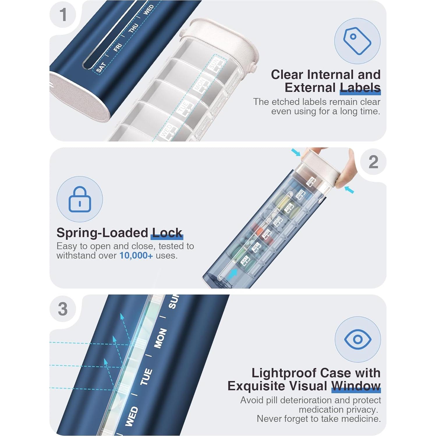 Organizador de Pastillas Zannaki Aluminio 7 Días Portátil Azul