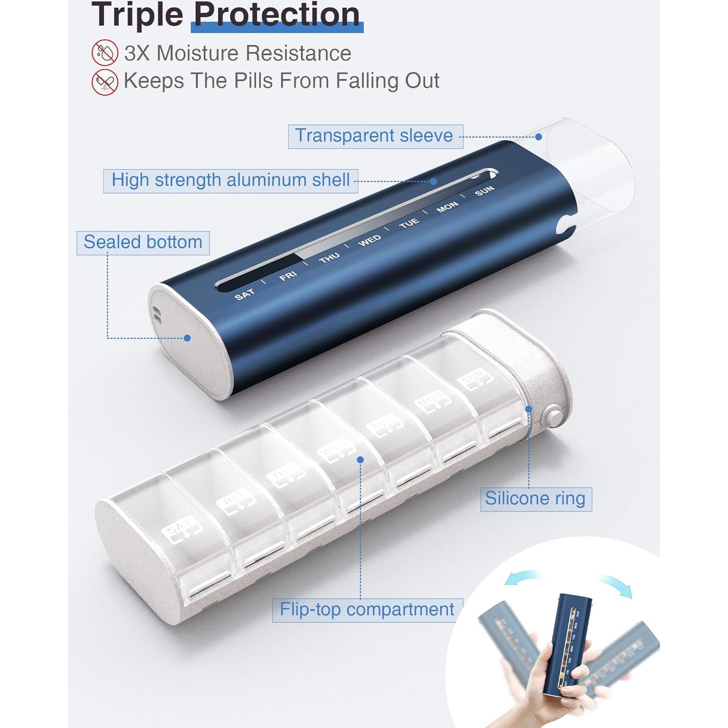 Organizador de Pastillas Zannaki Aluminio 7 Días Portátil Azul