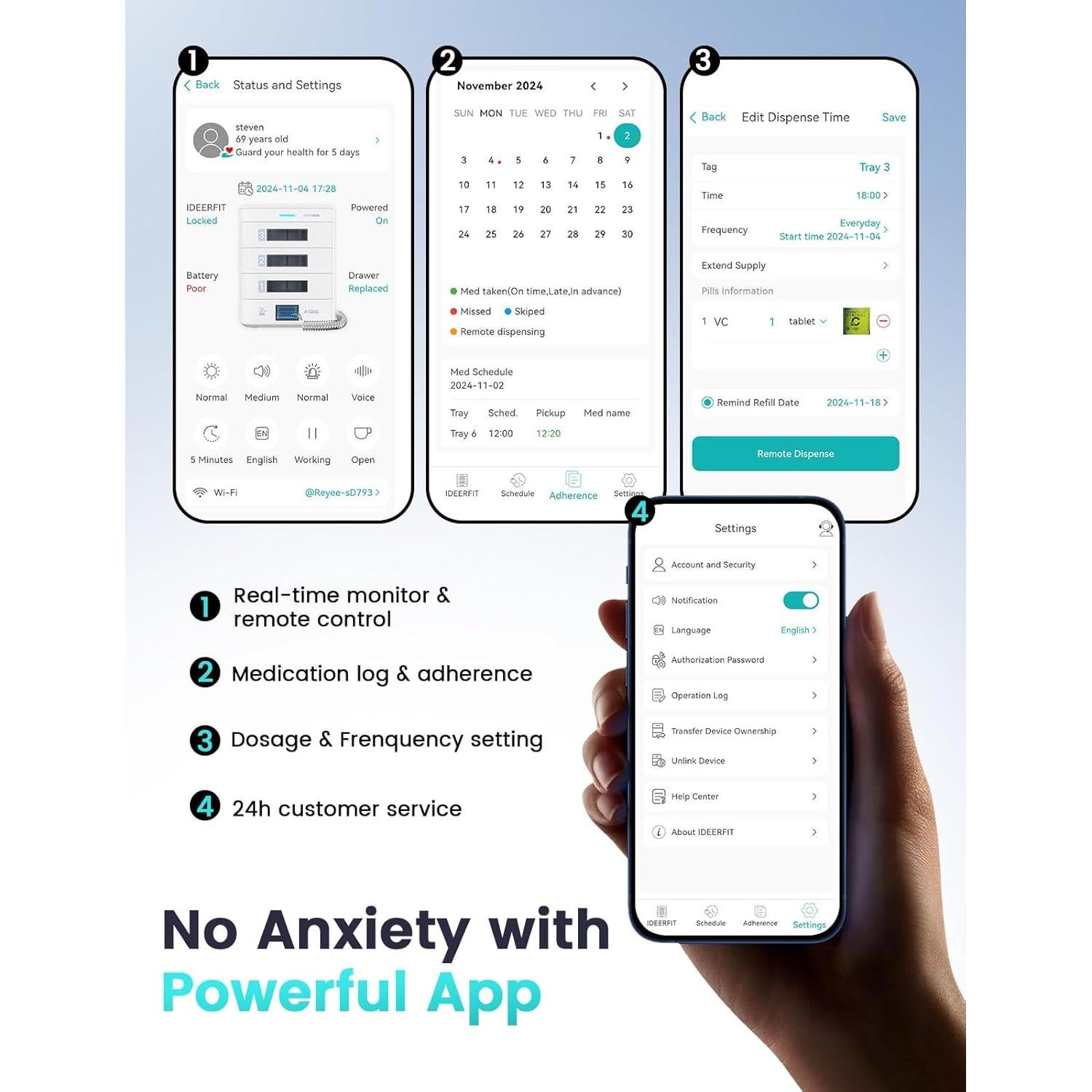 Dispensador Automático de Pastillas Ideerfit 3 Bandejas LCD