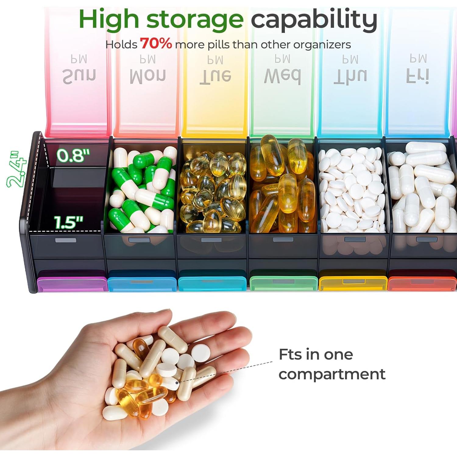 Organizador de Pastillas Semanal XXL Daviky 2 Veces al Día AM PM