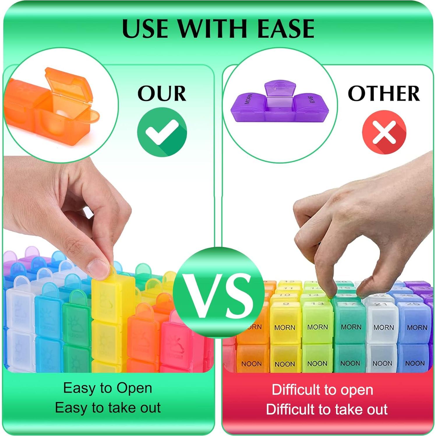 Organizador de Pastillas Mensual CAidRE 32 Compartimentos Multicolor