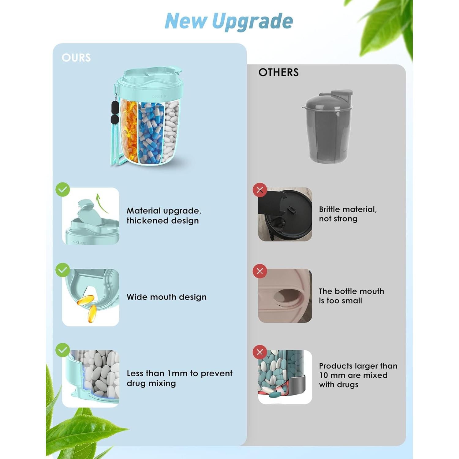 Dispensador de Pastillas Grande NAVIKIA 7 Compartimentos Azul