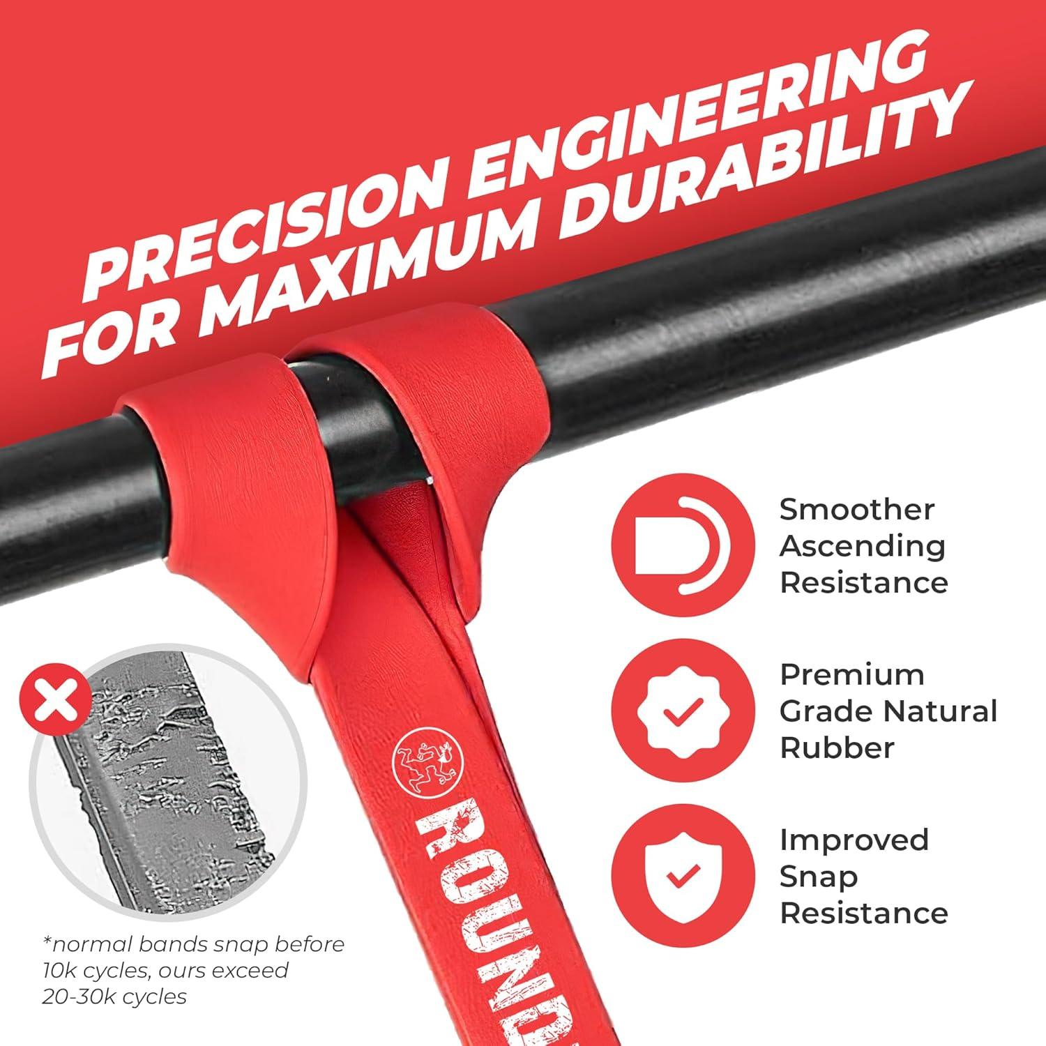 Banda de Resistencia Rubberbanditz 41" Rojo - 8 Niveles de Fuerza