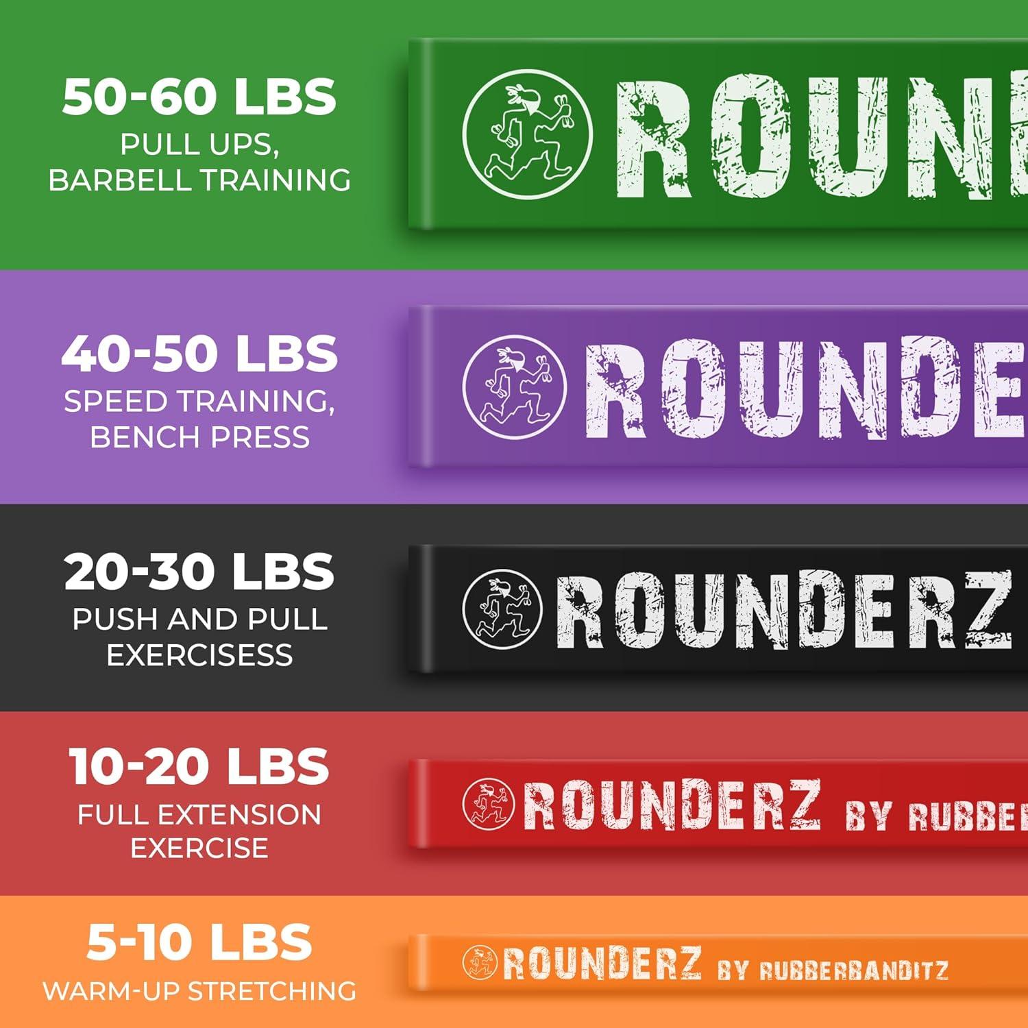 Banda de Resistencia Rubberbanditz 41" Rojo - 8 Niveles de Fuerza