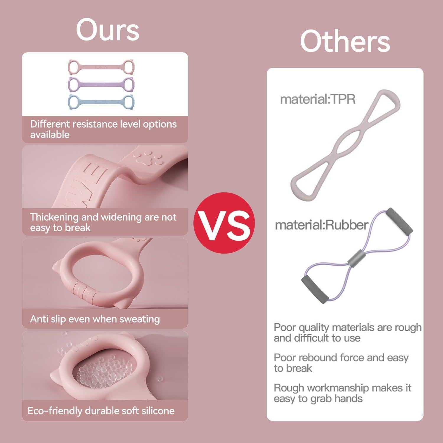 Banda de Resistencia Figura 8 RUNWE - 3 Niveles 9.07-18.14kg
