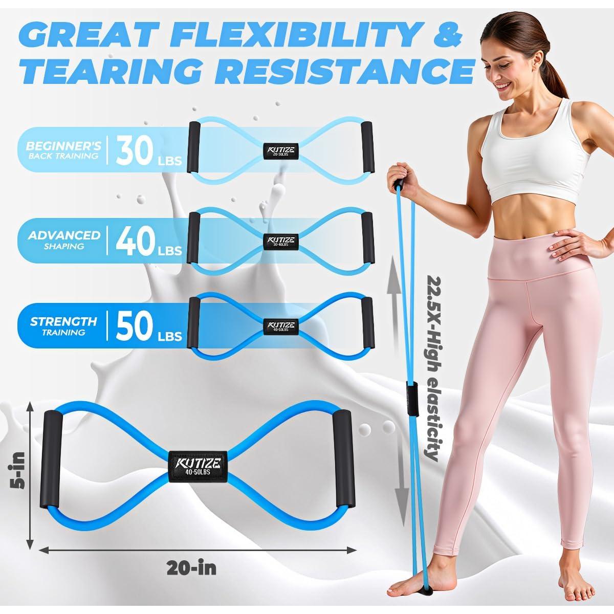 Bandas de Resistencia en Forma de 8 KUTIZE para Ejercicio