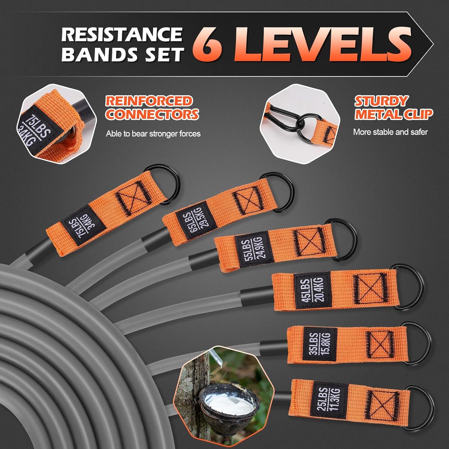 Bandas de Resistencia YONKFUL 300 LBS con Mangos y Anclaje