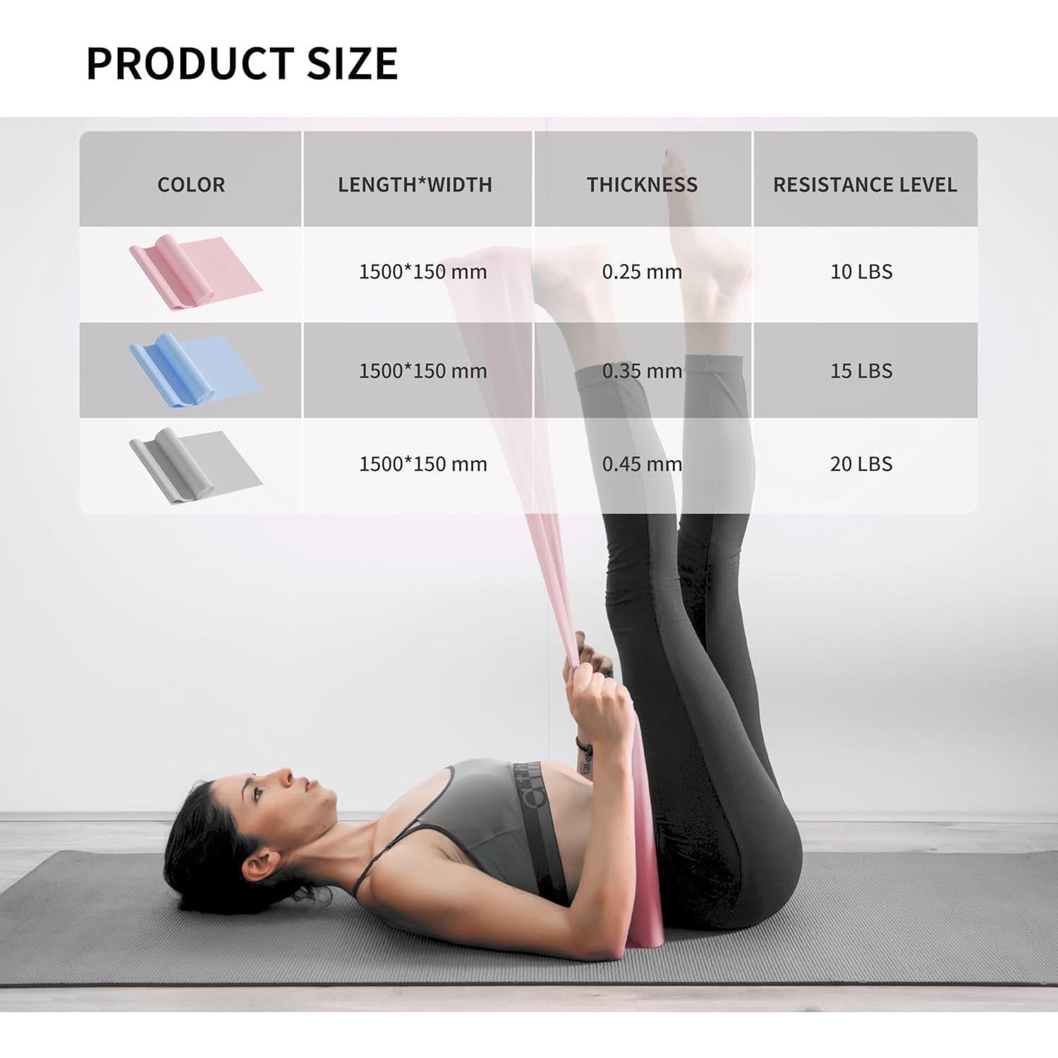 PROIRON Juego de Bandas de Resistencia Láttex 1.5M 3 Niveles