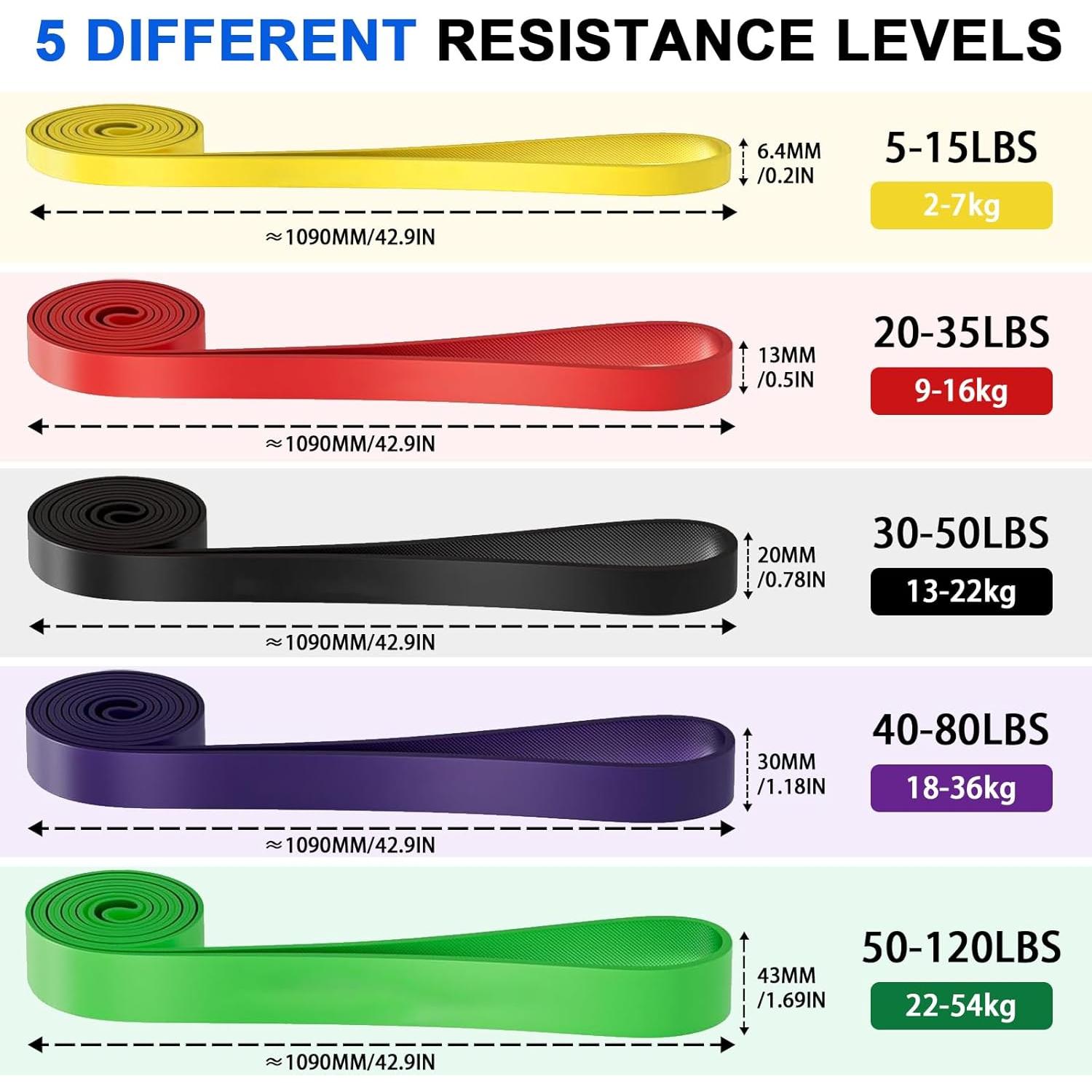 Bandas de Resistencia FateFan 5 Piezas para Entrenamiento