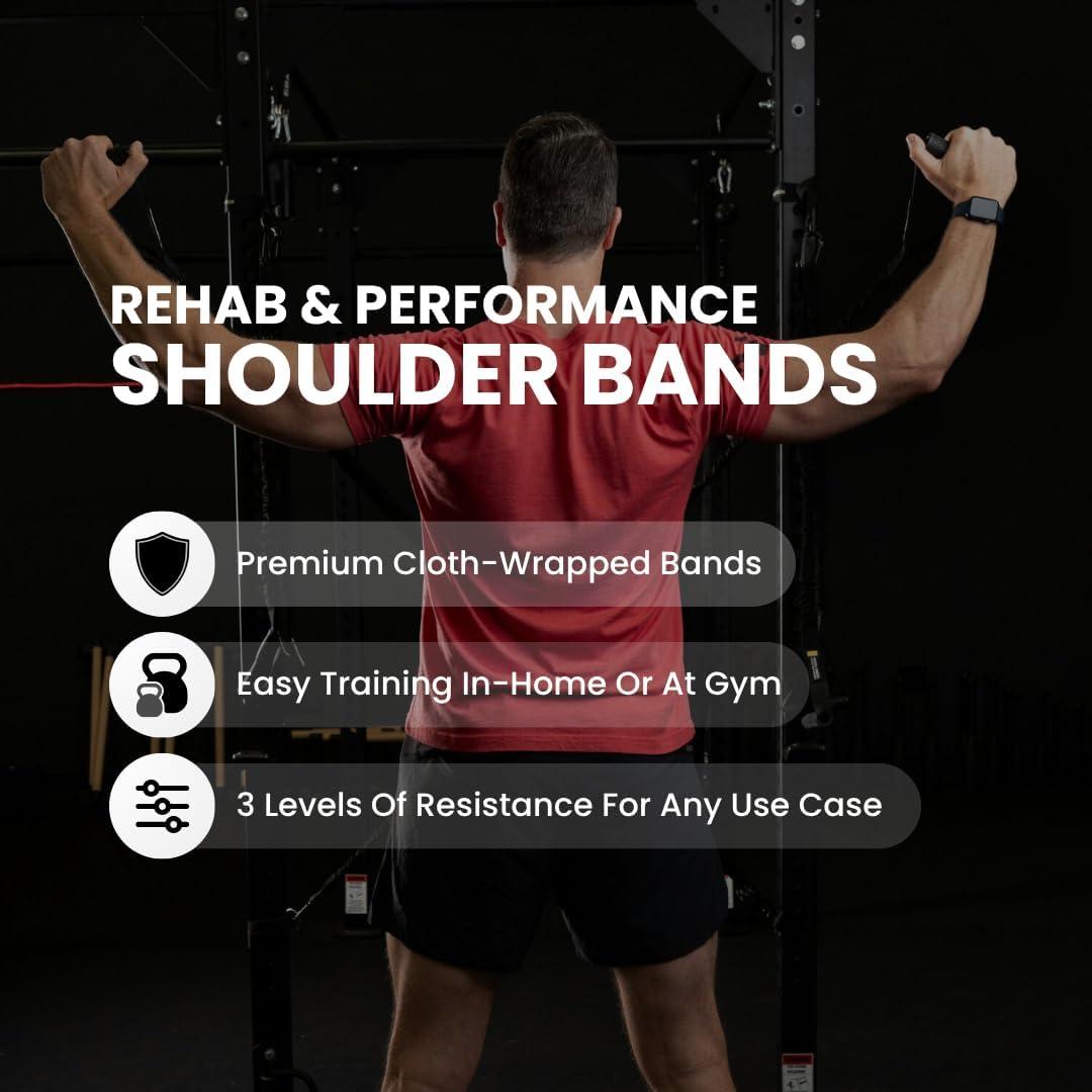 Sistema de Banda de Resistencia Iron Neck - Rehabilitación Hombro 3 Niveles