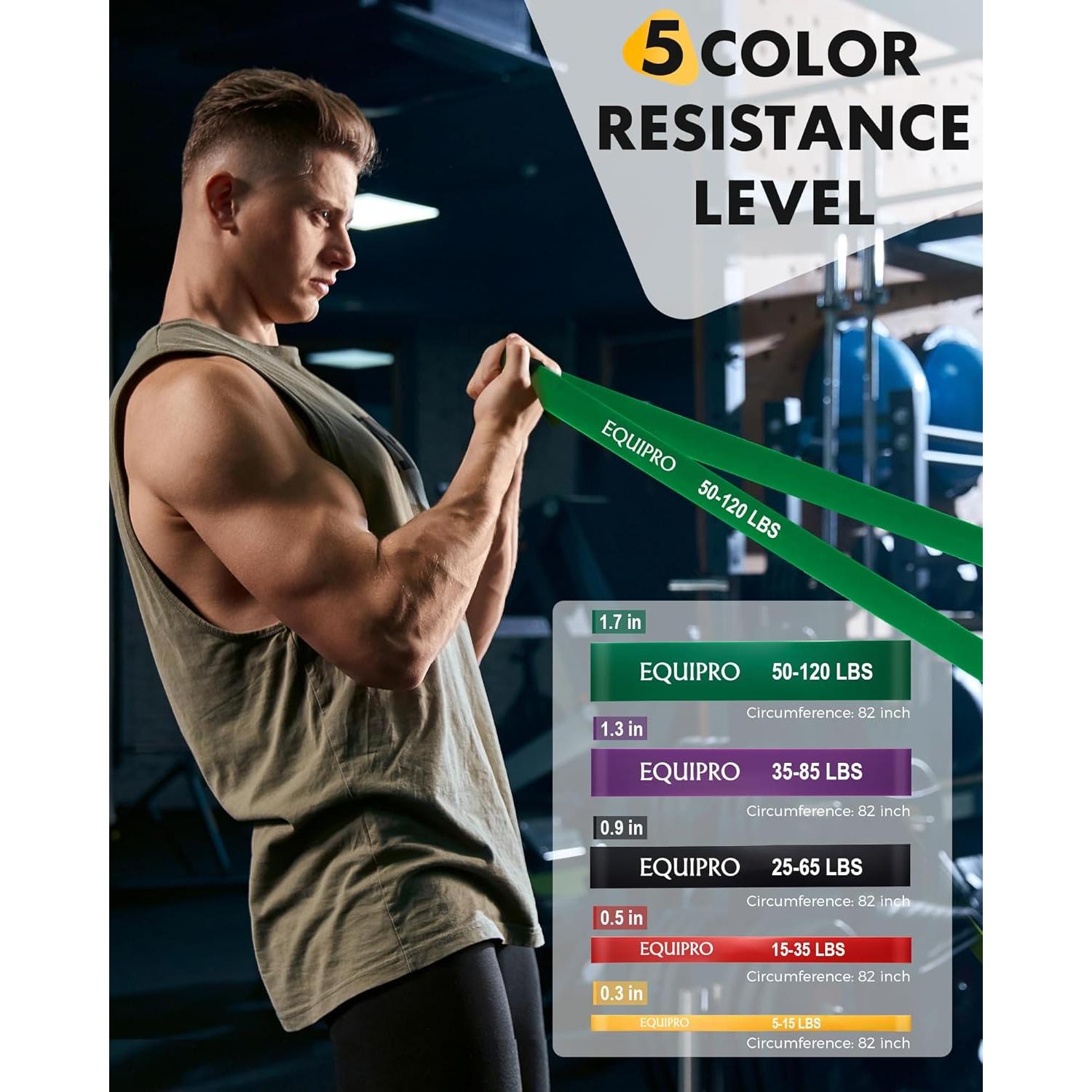 Bandas de Resistencia Equipro con Mangos y Ancla de Puerta