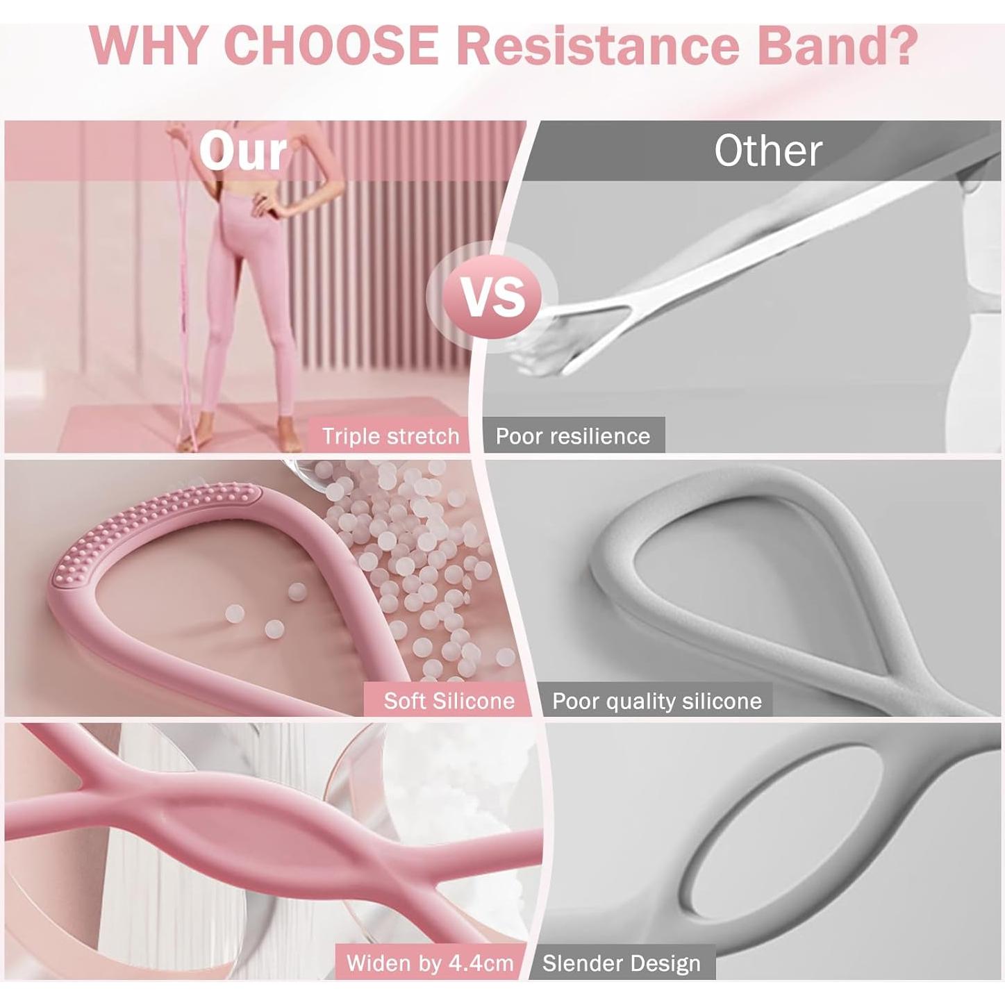 Bandas de Resistencia en Figura de 8 Jwtolp - 2 Piezas