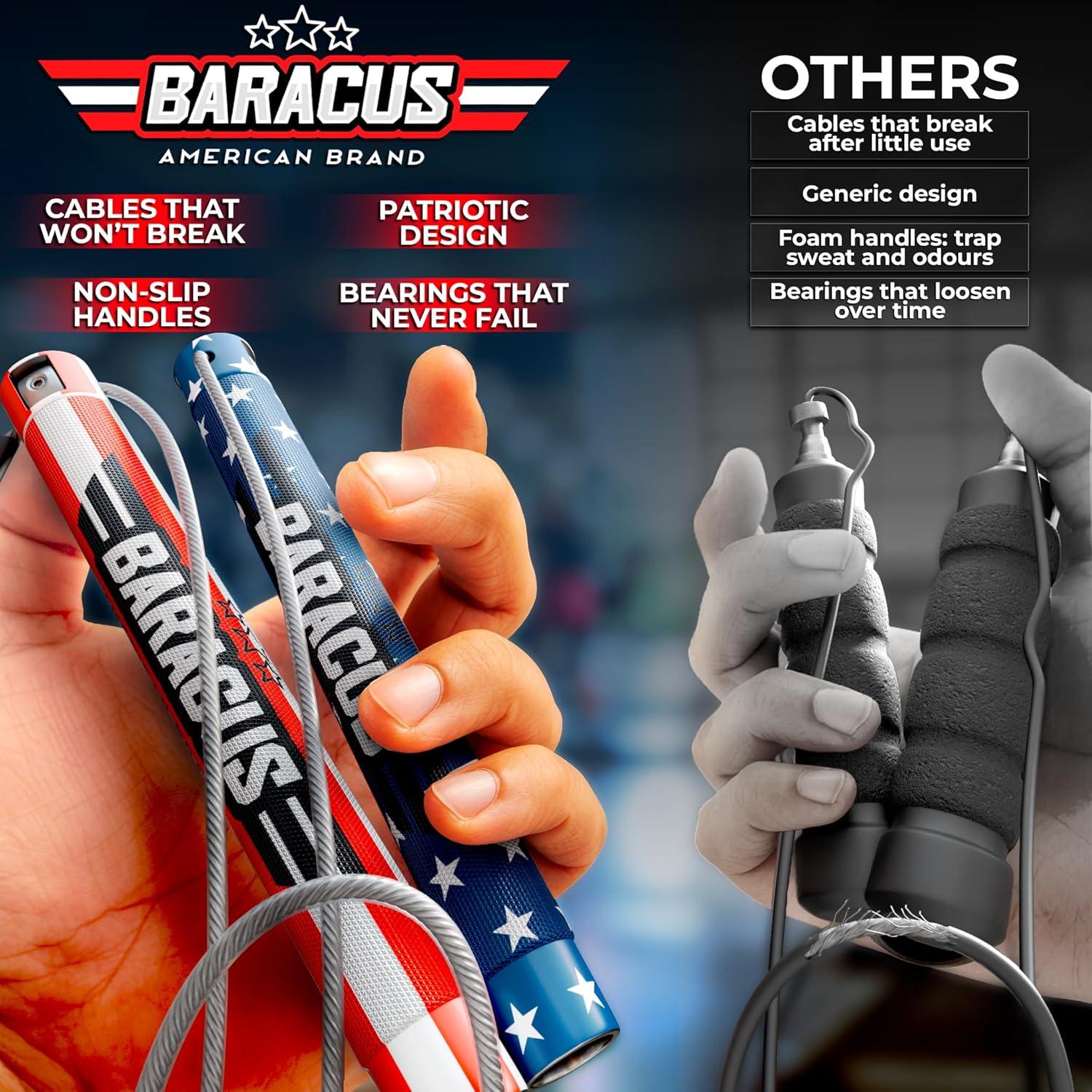 Cuerda para Saltar BARACUS Profesional con Estuche - Ajustable