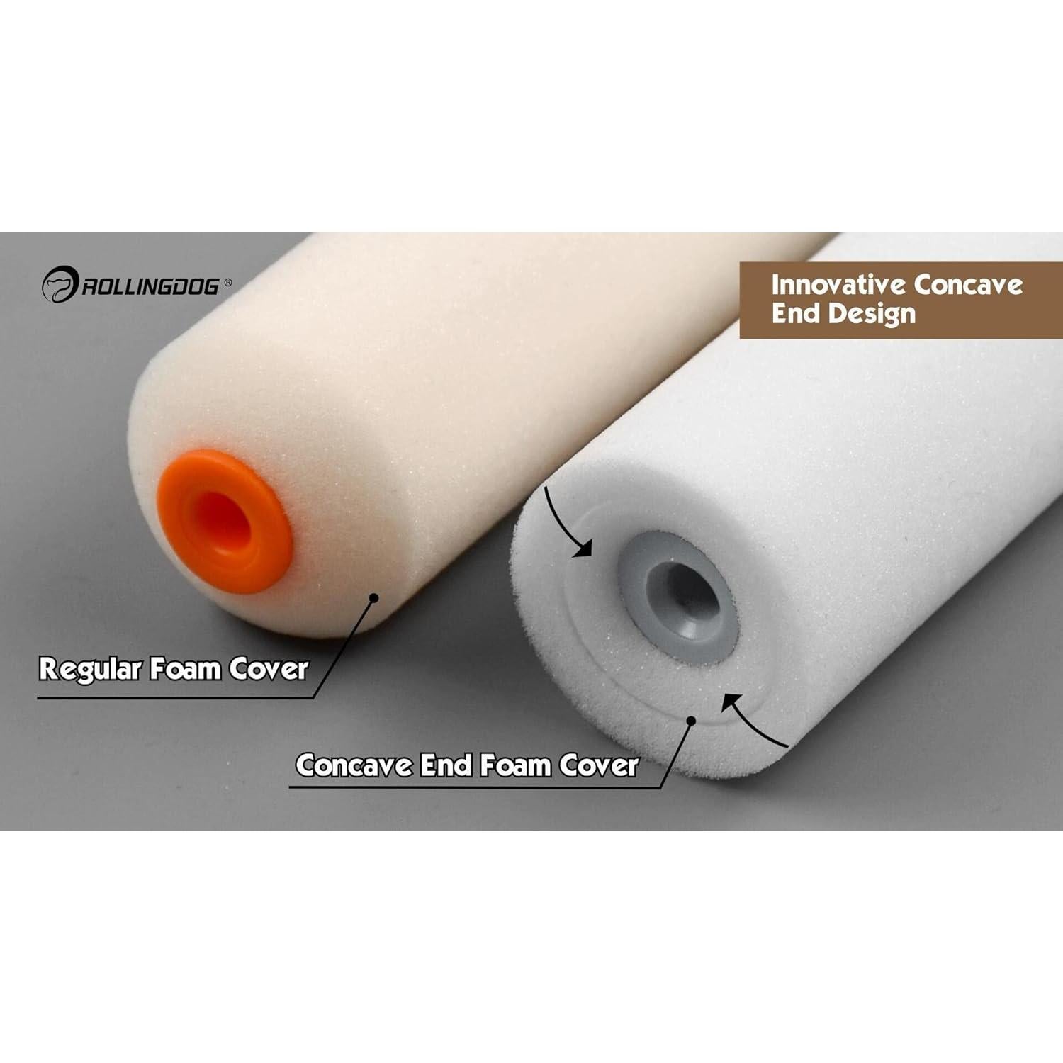 Rodillos de Pintura Mini Espuma ROLLINGDOG 8Pcs 2" Convexo