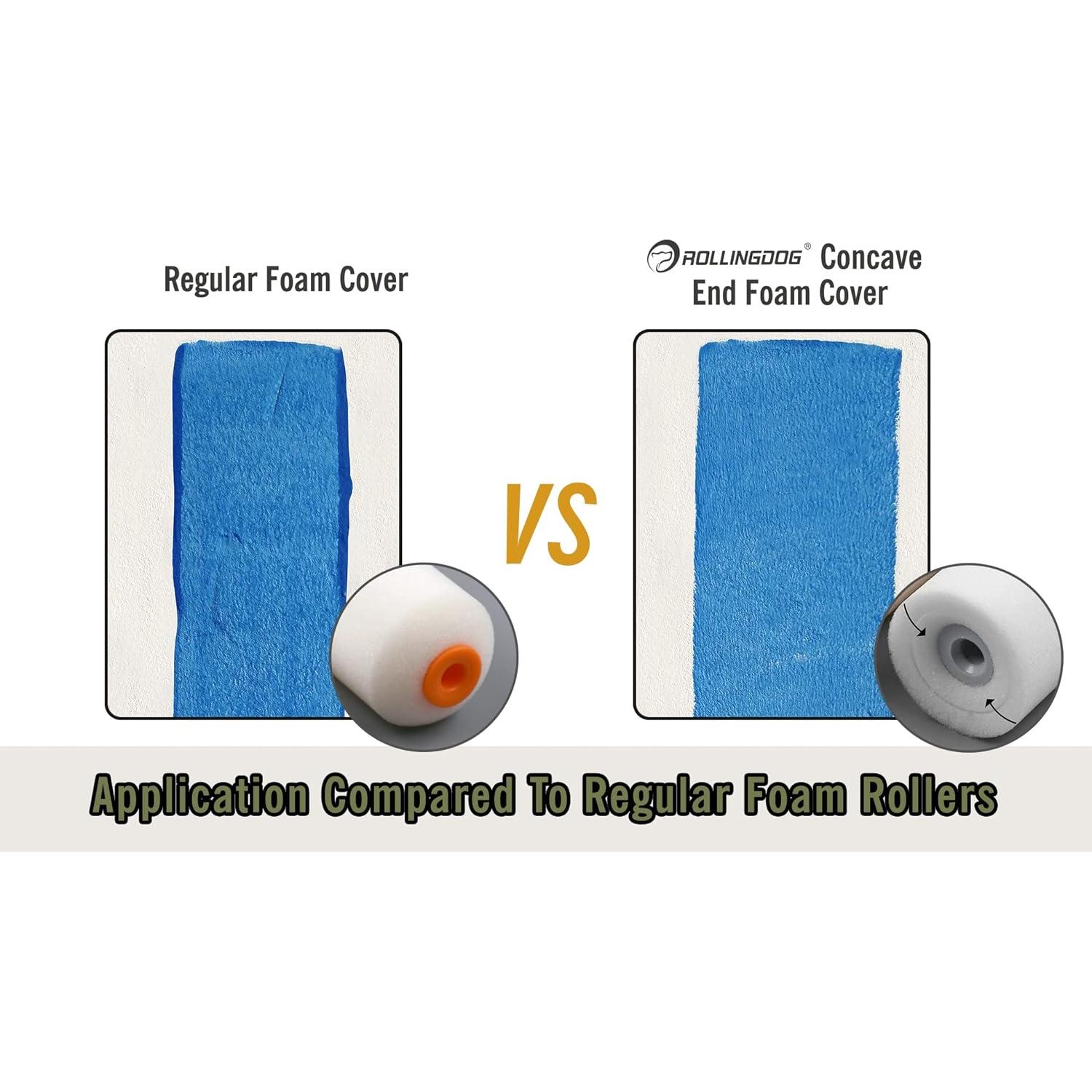 Rodillos de Pintura Mini Espuma ROLLINGDOG 8Pcs 2" Convexo