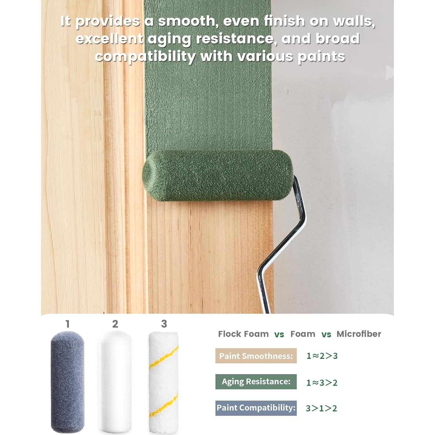 Kit de Rodillo de Pintura Voomey 4" con Bandeja y Marco