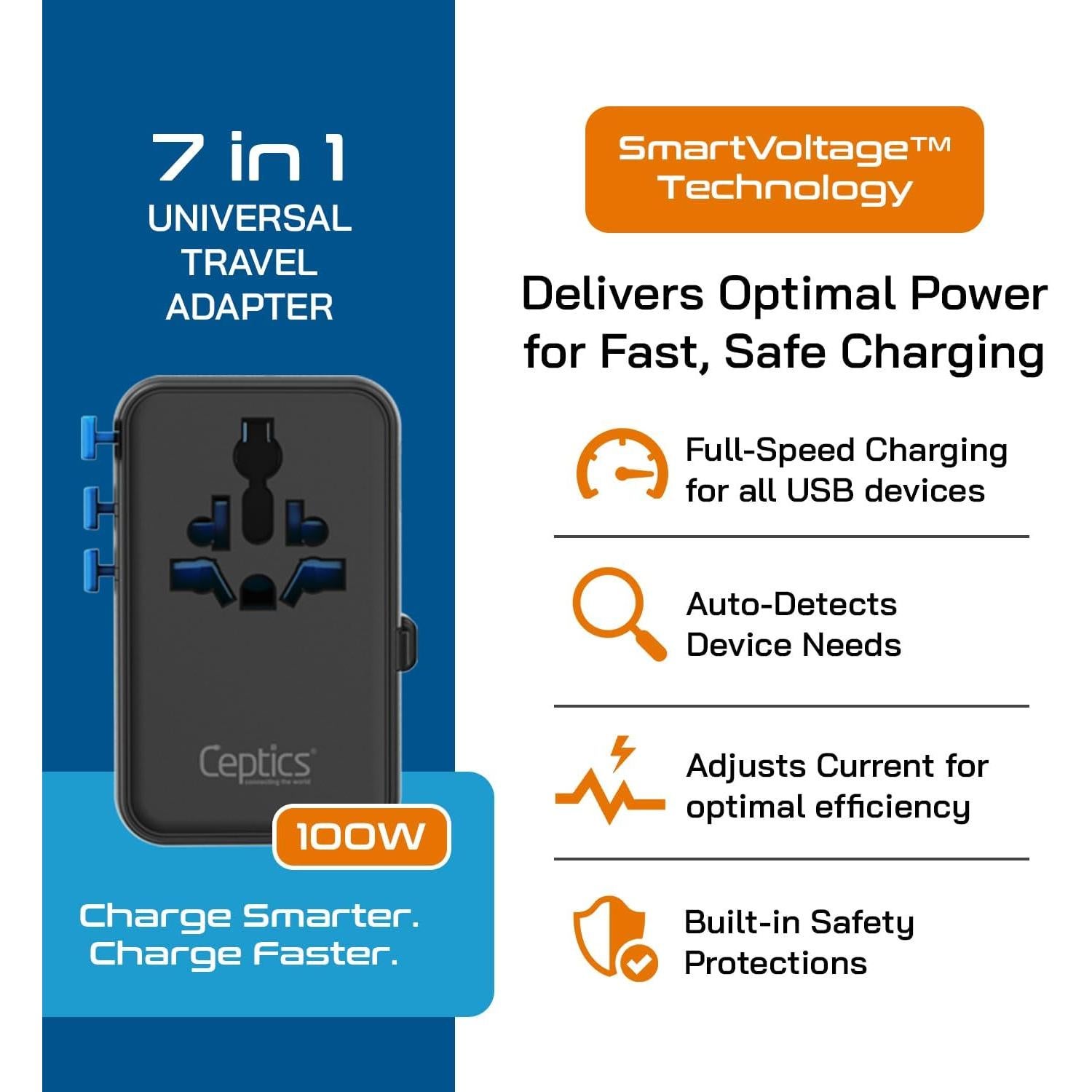 Adaptador de Viaje Universal Ceptics 100W con Cable USB-C Retráctil