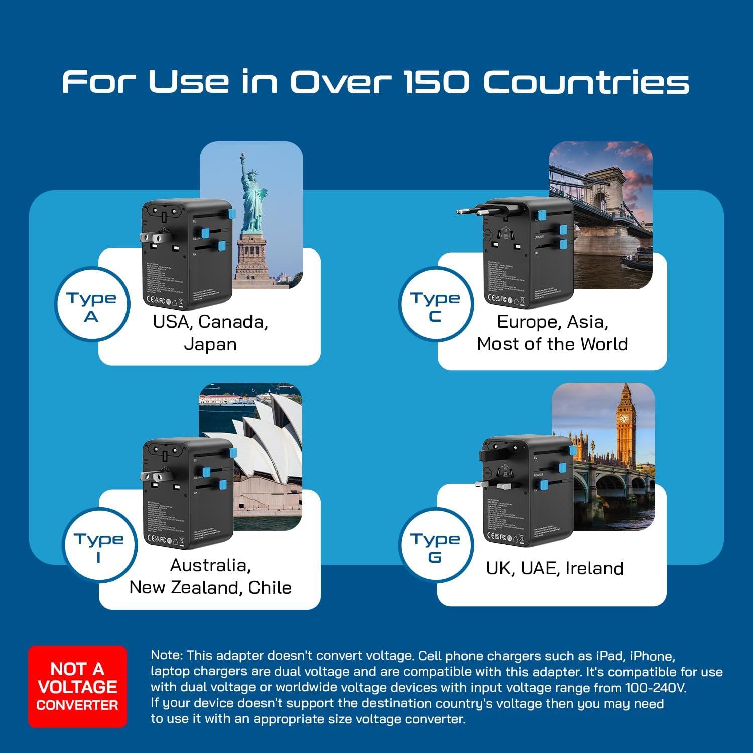 Adaptador de Viaje Universal Ceptics 100W con Cable USB-C Retráctil