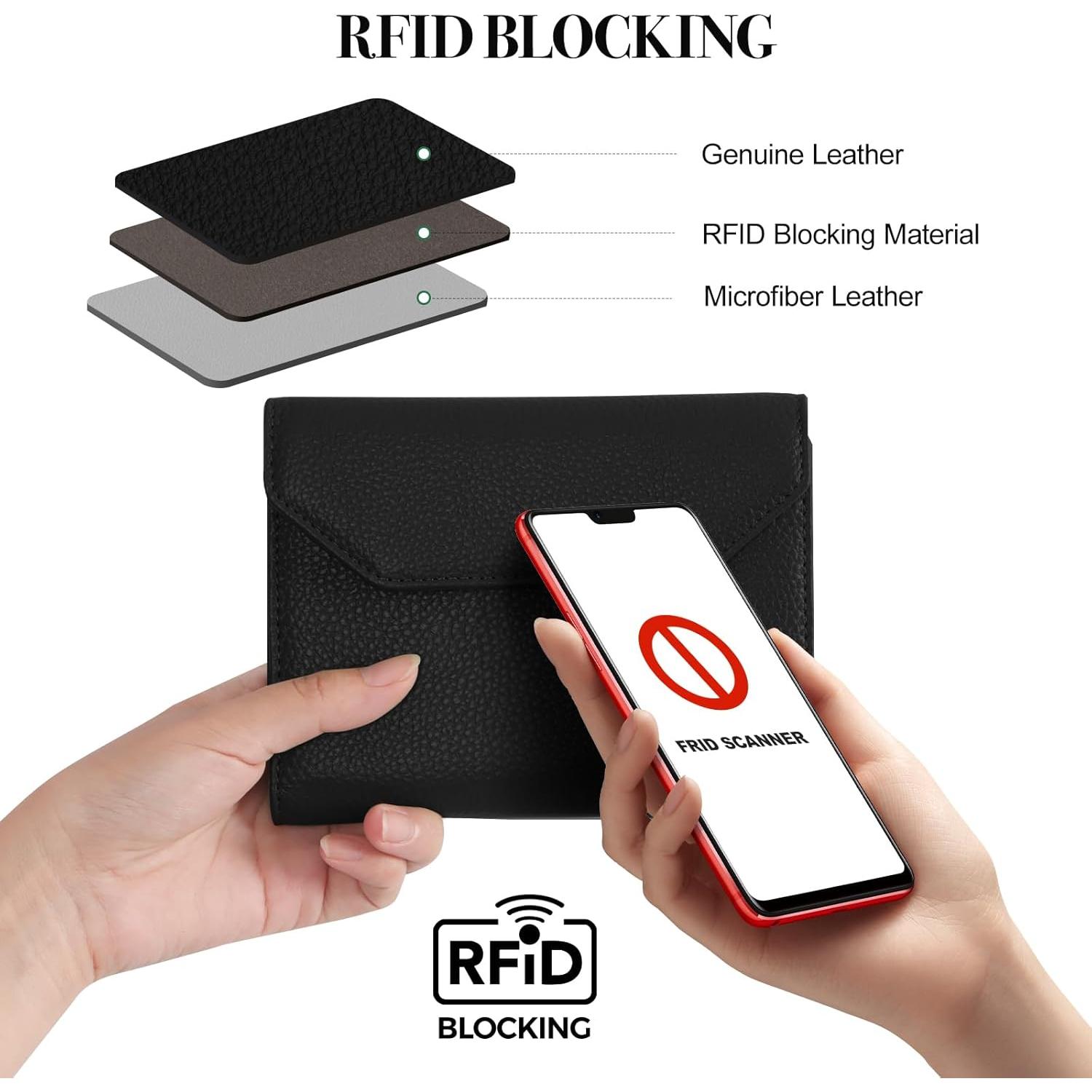 Portafolio de Pasaporte WHHMK Negro con Bloqueo RFID