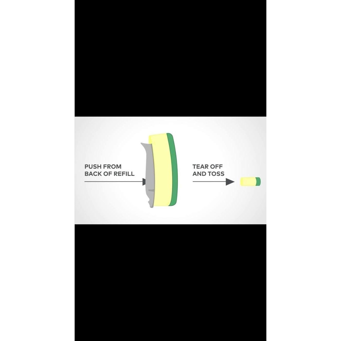 Recargas Scotch-Brite 6 Almohadillas Multiusos Sin Rayones